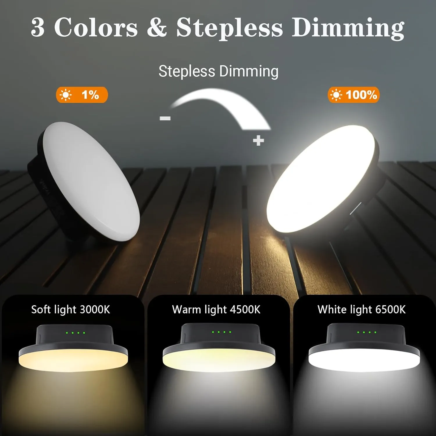 10000 mAh Portable LED Camping Light Rechargeable,3 Light Colors & 1500LM Stepless Dimming Tent Light, IPX65 Waterproof, Magnetic Base for Hurricane Emergencies, Outdoor, Hiking, Home (Telecontrol)