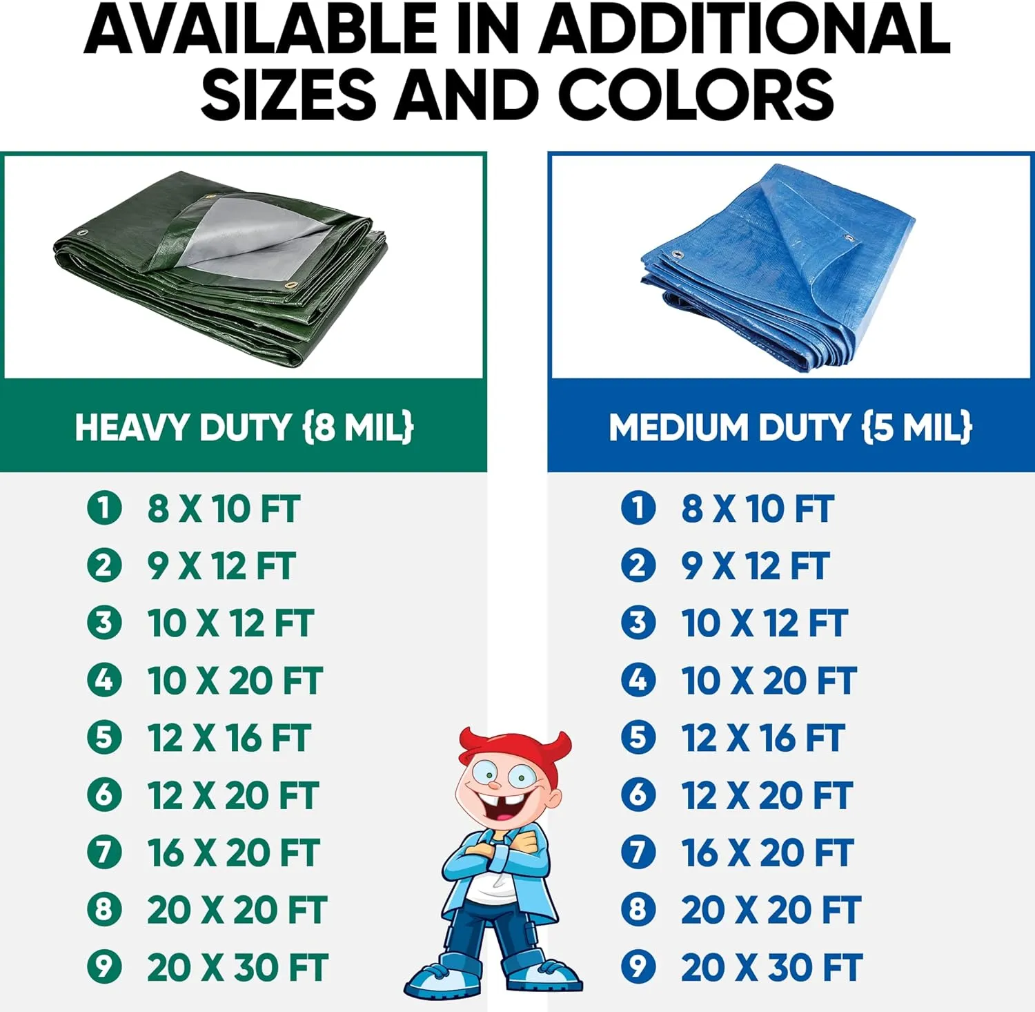 10x20 Waterproof Tarp – 5 MIL Heavy-Duty Poly Tarp Cover – Tear-Resistant, UV Resistant, Weatherproof, Multipurpose Tarpaulin for Camping, Roof, Patio, Pool, Boat, Car, Outdoor Protection