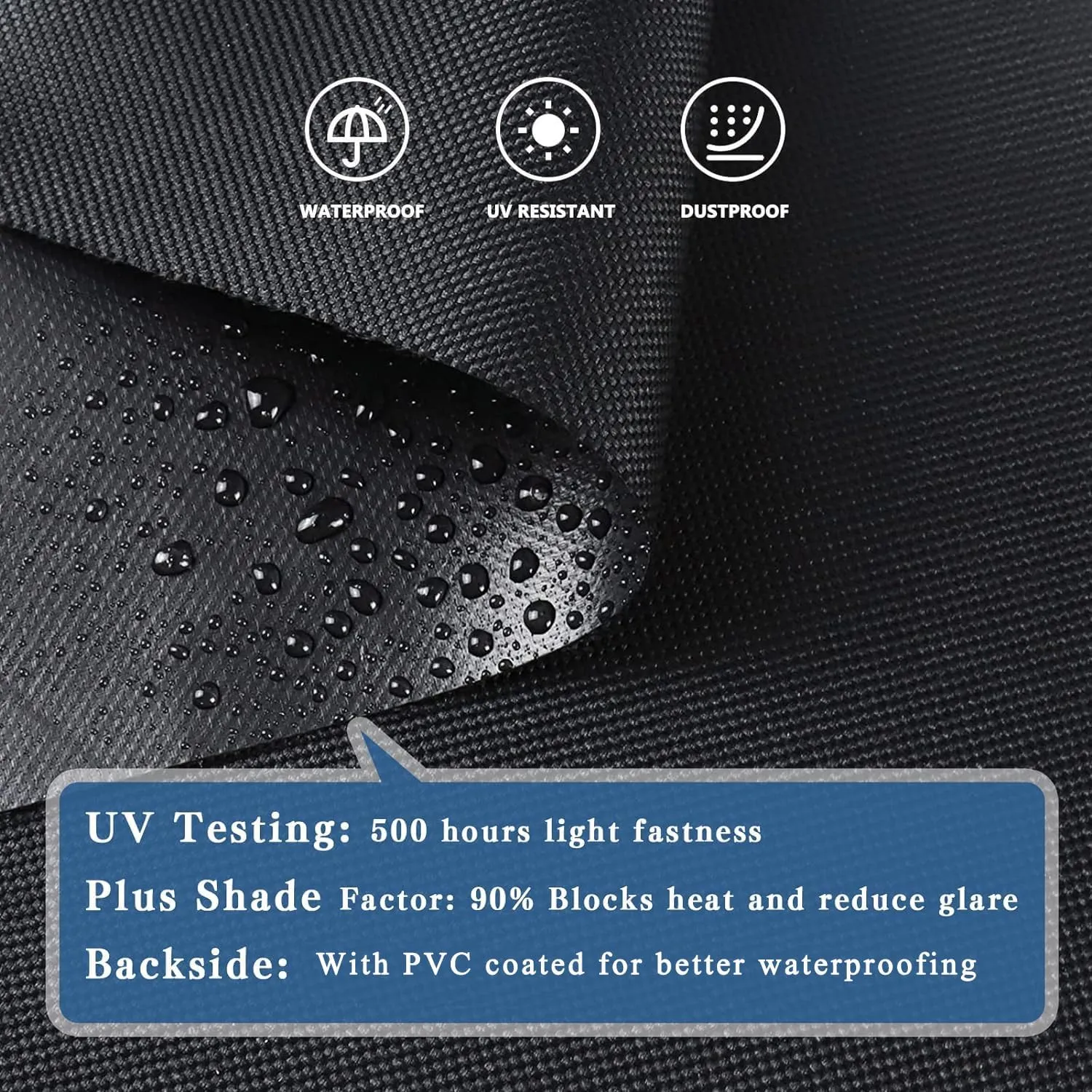 12x15Ft Waterproof Canvas Tarp Black，Heavy Duty Multipurpose Oxford Tarpaulin Cover for Canopy Tent, Roof, Boats, Pool, Woodpile, Robust, Rip & Tear Proof, 20mil