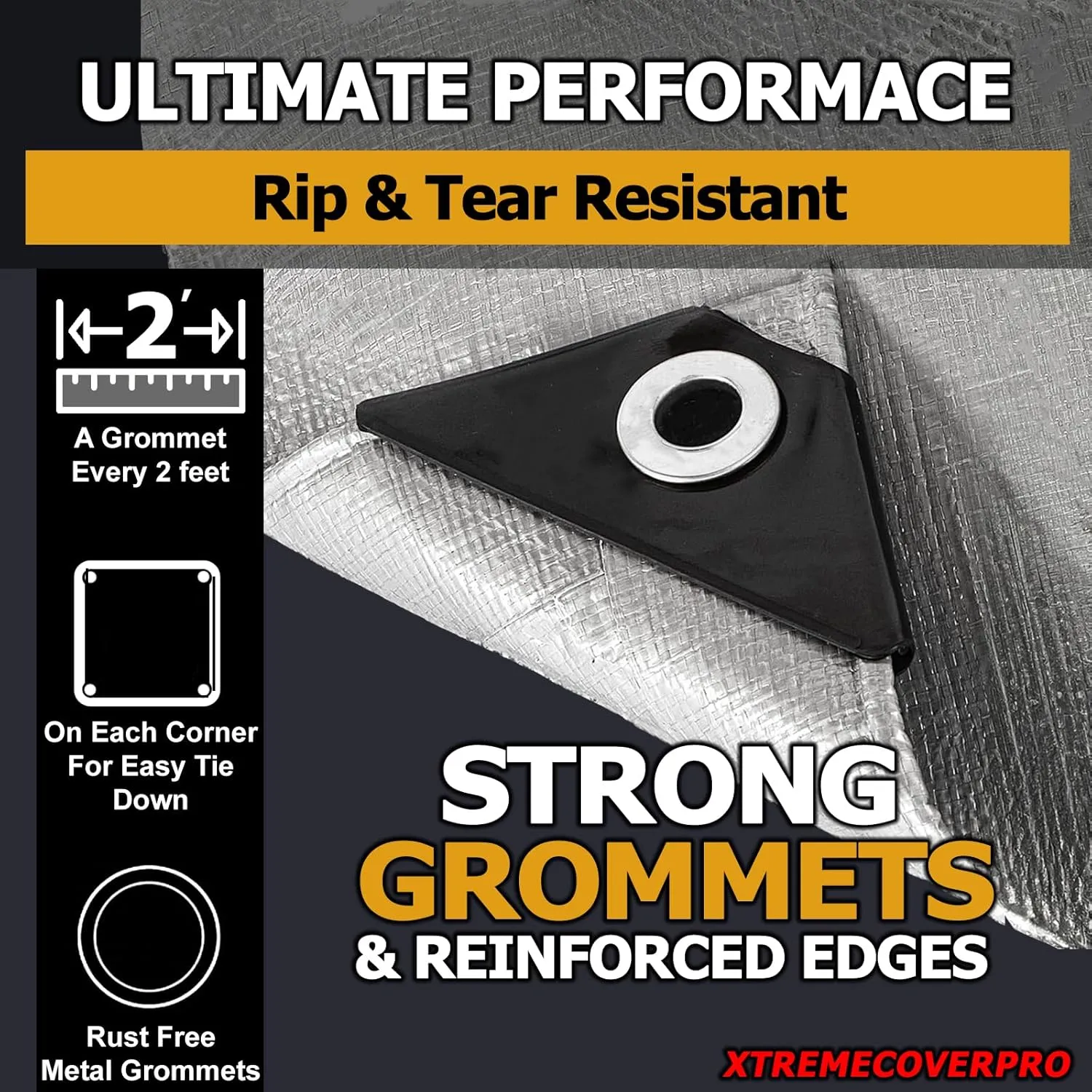 20' x 20' Large Multi-Purpose Waterproof Light Weight Heavy Duty Poly Tarp Grommets Every 24", 8 Mil 20x20Thick, for Home, Boats, Cars, Camping, UV Resistant, Rip/Tear Proof Tarpaulin