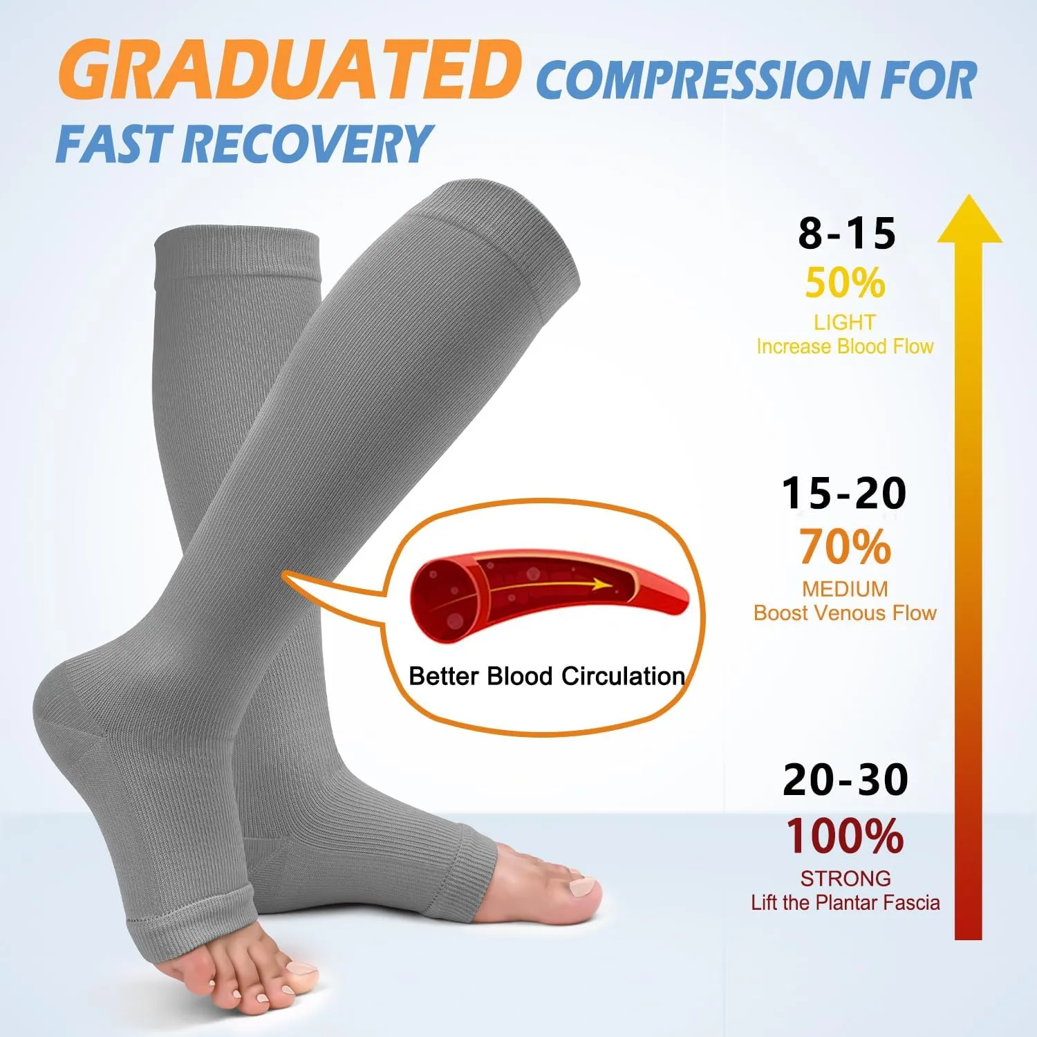 3 Pack Copper Compression Socks for Women & Men, 20-30mmHg Open Toe Knee High Stockings for Circulation Support