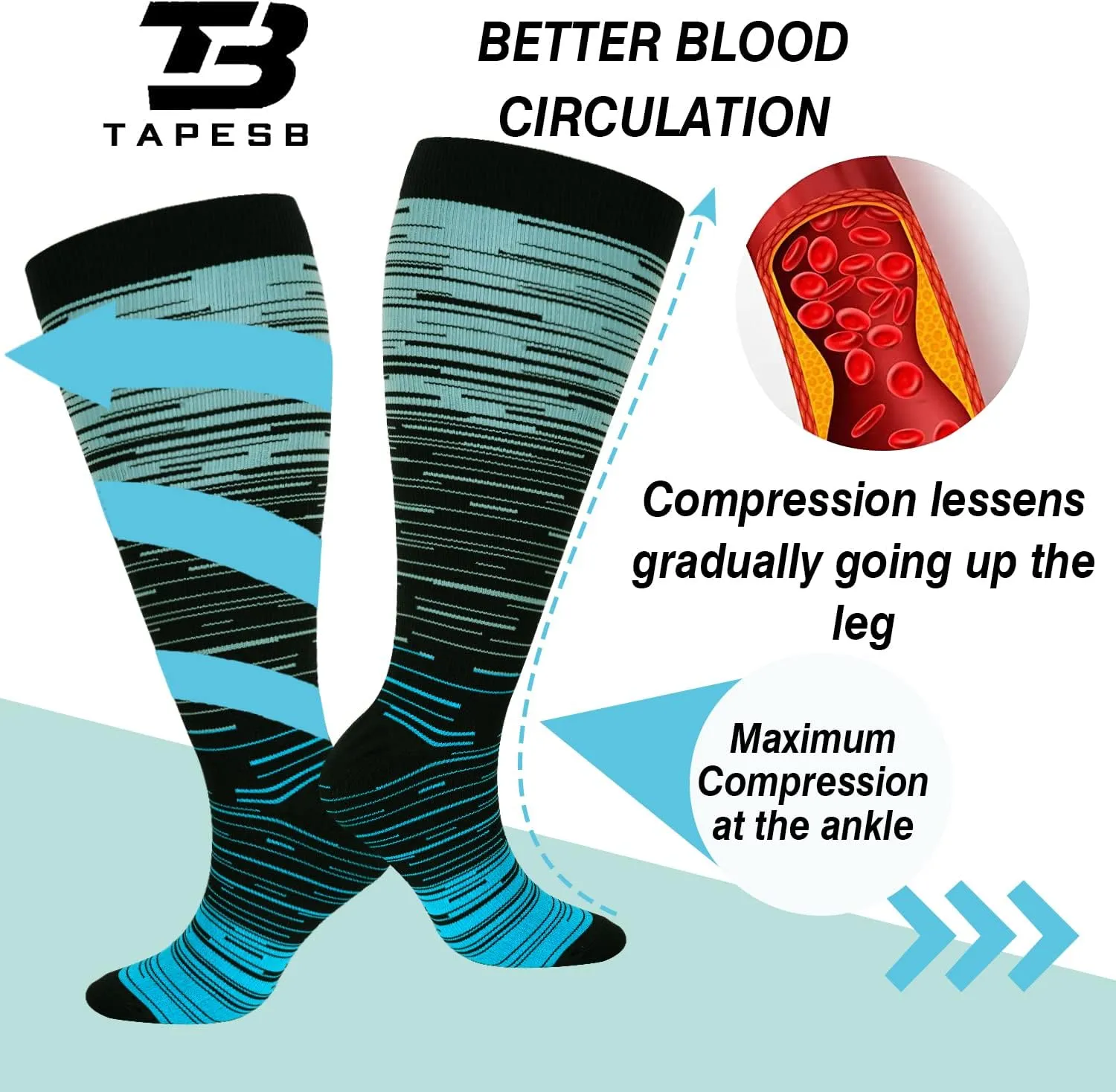3 PCS Plus size compression socks ​knee high wide calf 20-30 mmhg 2xl 3xl 4xl 5xl circulation breathable for nurse varices