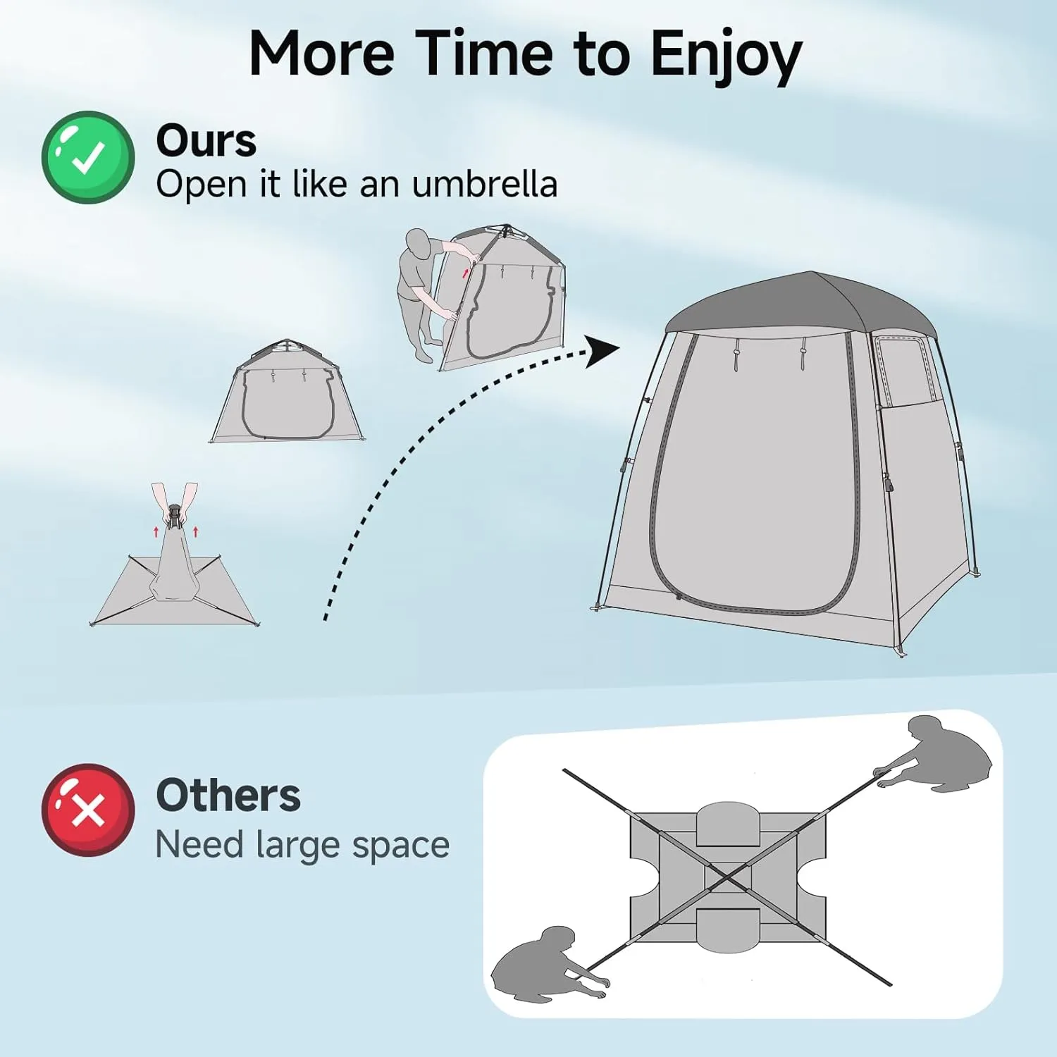 All Weather Proof Pod Sports Pod,540°View Weather Tent,1-4 Person Instant Tent with Sealed Floor,Outdoor Screen House with Carrying Bag,Screen Room for Sport Event,Camping,Fishing