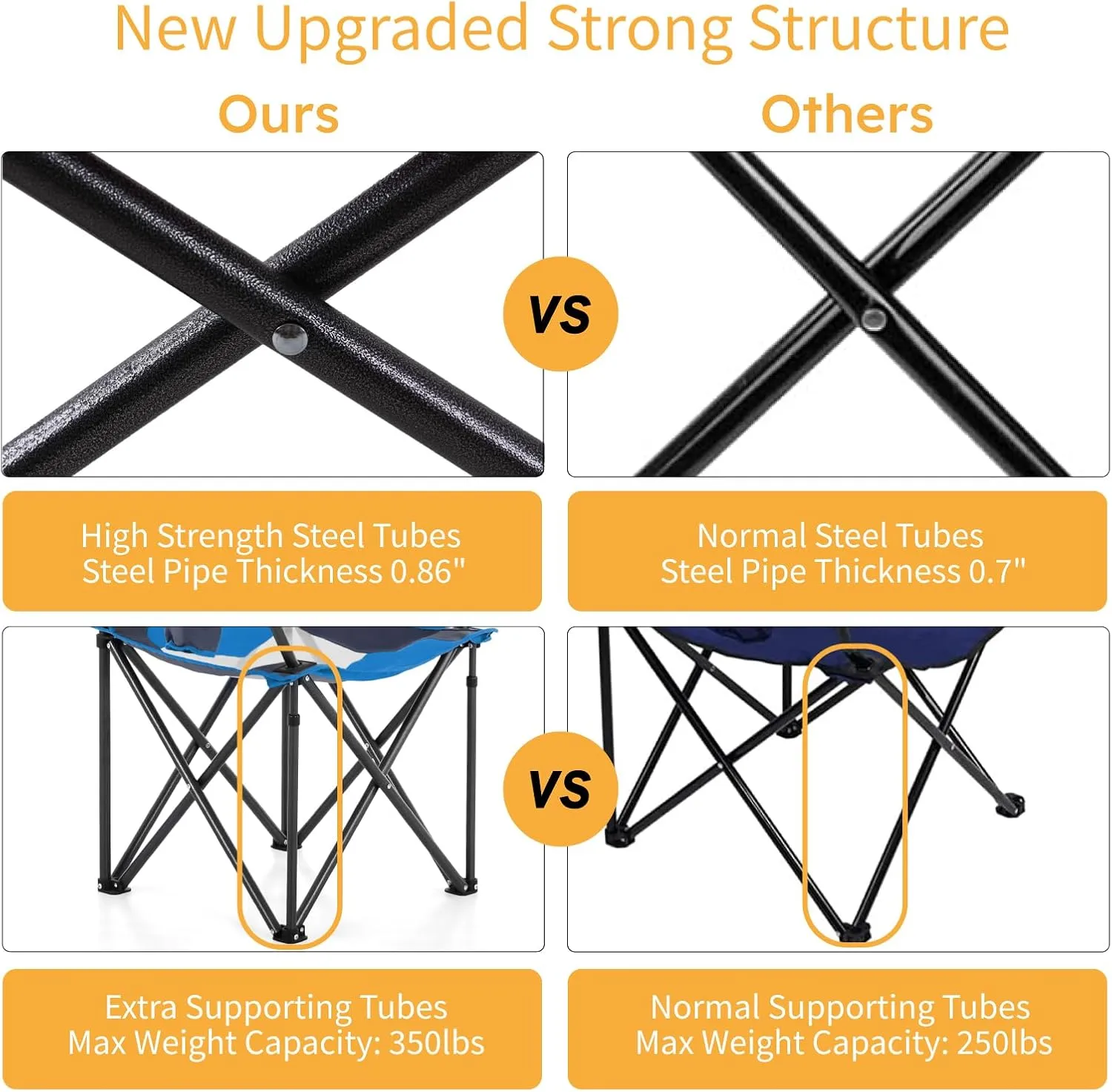 ALPHA CAMP Oversized Camping Chair with Shade Canopy, Folding Lawn Chairs