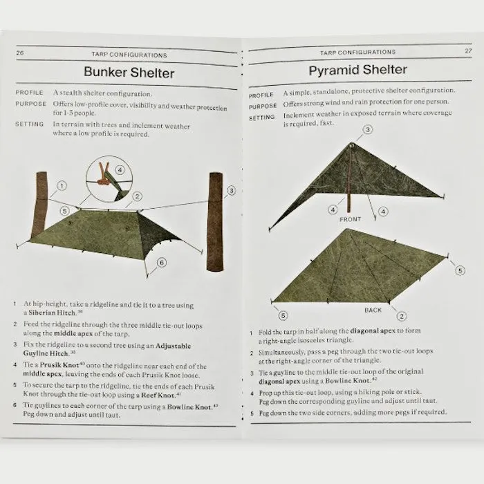 Alton Goods Pocket Tarp Guide