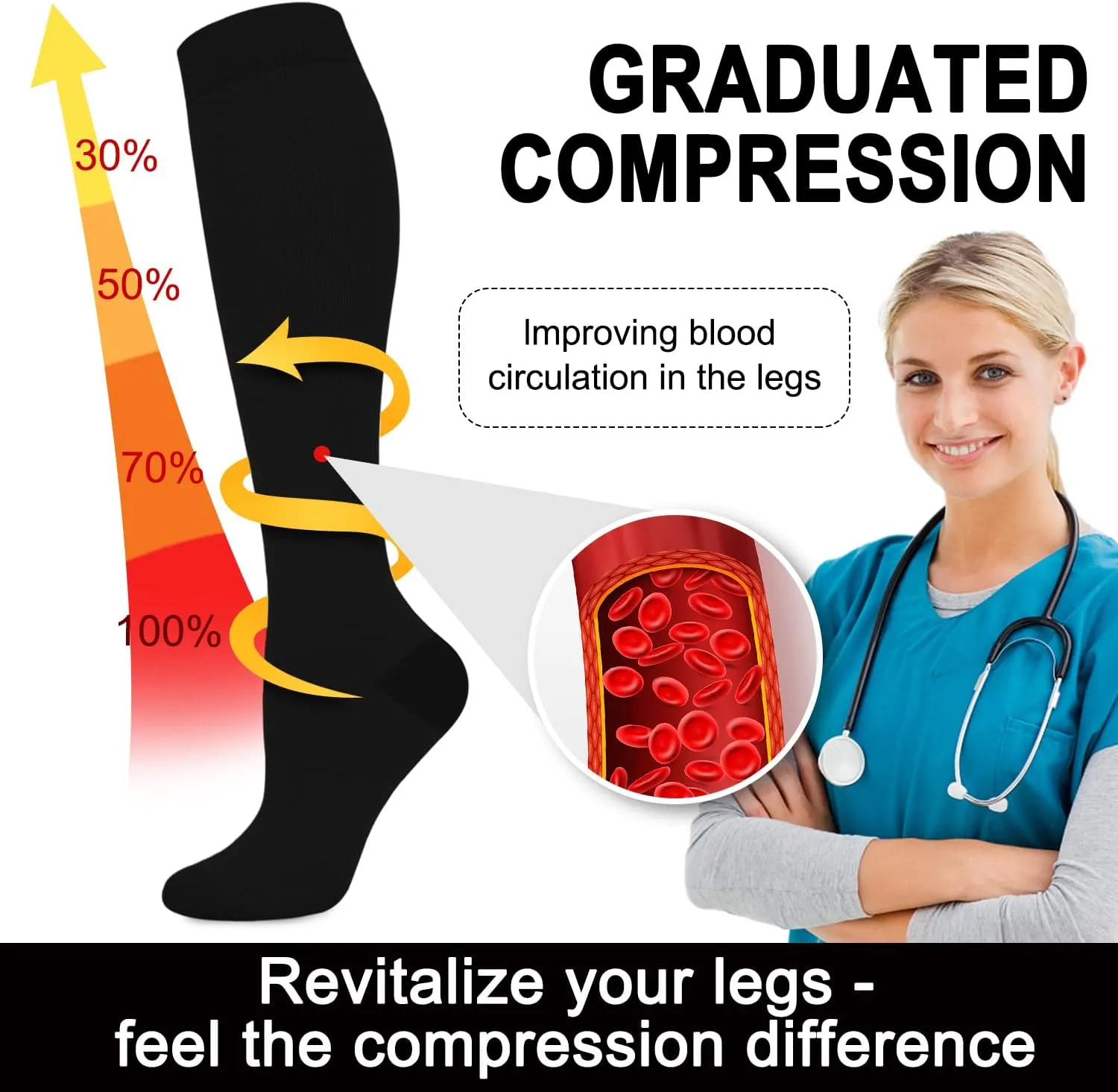 Aoliks Compression Socks for Women & Men 4 Pairs, Best Support for Nurses Running Travel
