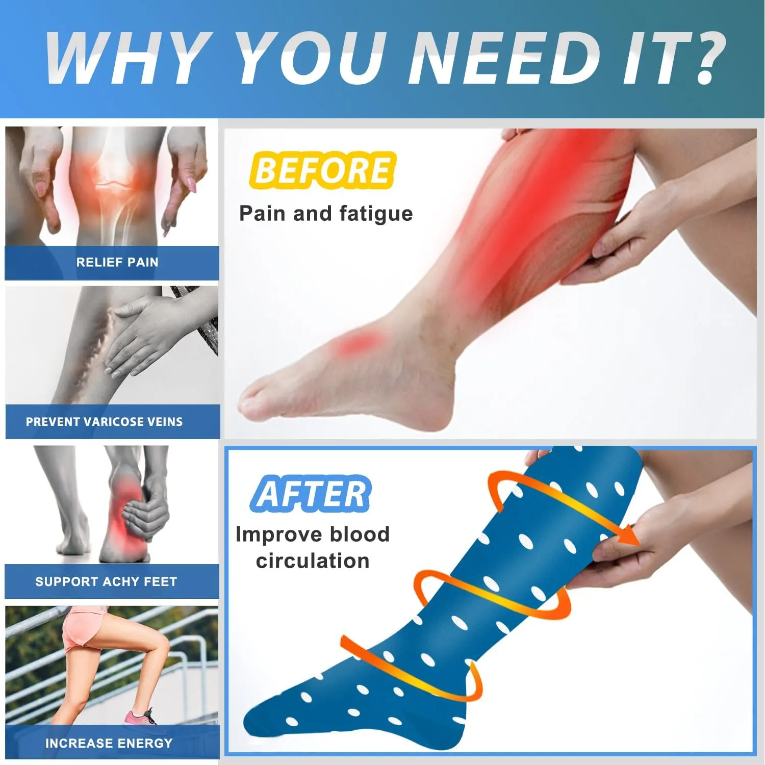 Aoliks Compression Socks for Women & Men 4 Pairs, Best Support for Nurses Running Travel