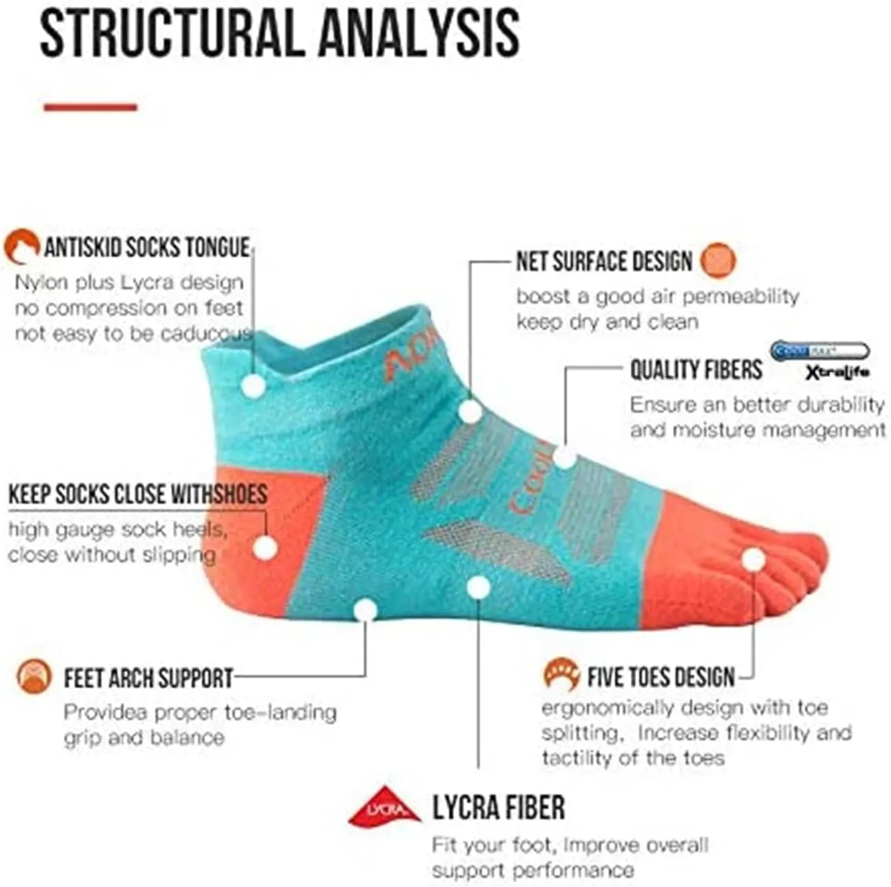 AONIJIE 3 Pairs Five Toe Socks for Running Hiking High Performance Athletic Lightweight Breathable