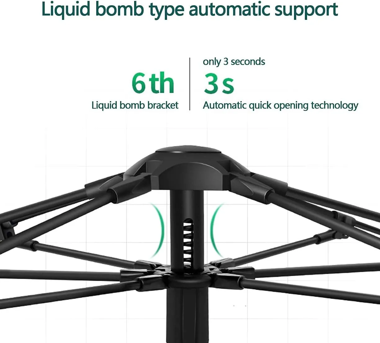 Automatic Dome Tent Canopy, Instant Pop Up Waterproof Tent, 3-8 Person Family Camping Tent for Camping Hiking Travel Outdoor Activities