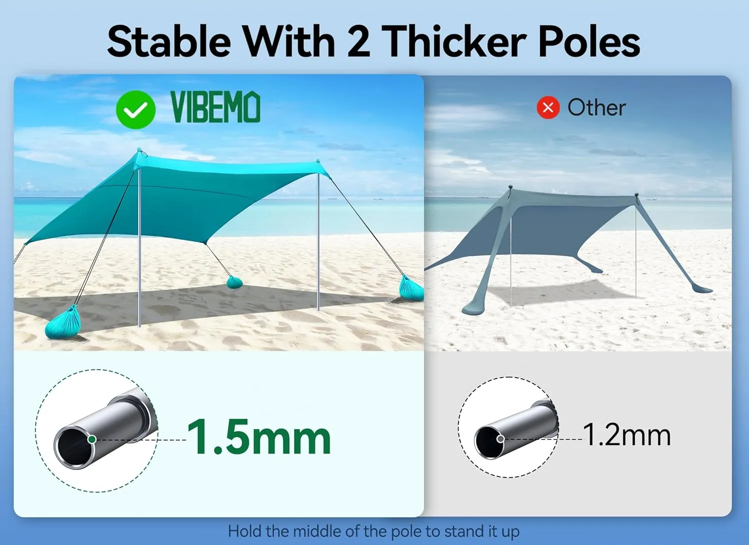 Beach Tent, Camping Sun Shelter 10 x 10ft, with 4 Sandbags, UPF50 , Includes Sand Shovel, Ground Pegs & Stability Poles, Pop Up Beach Canopy Sunshade for Fishing, Backyard Fun or Picnics (Cyan)