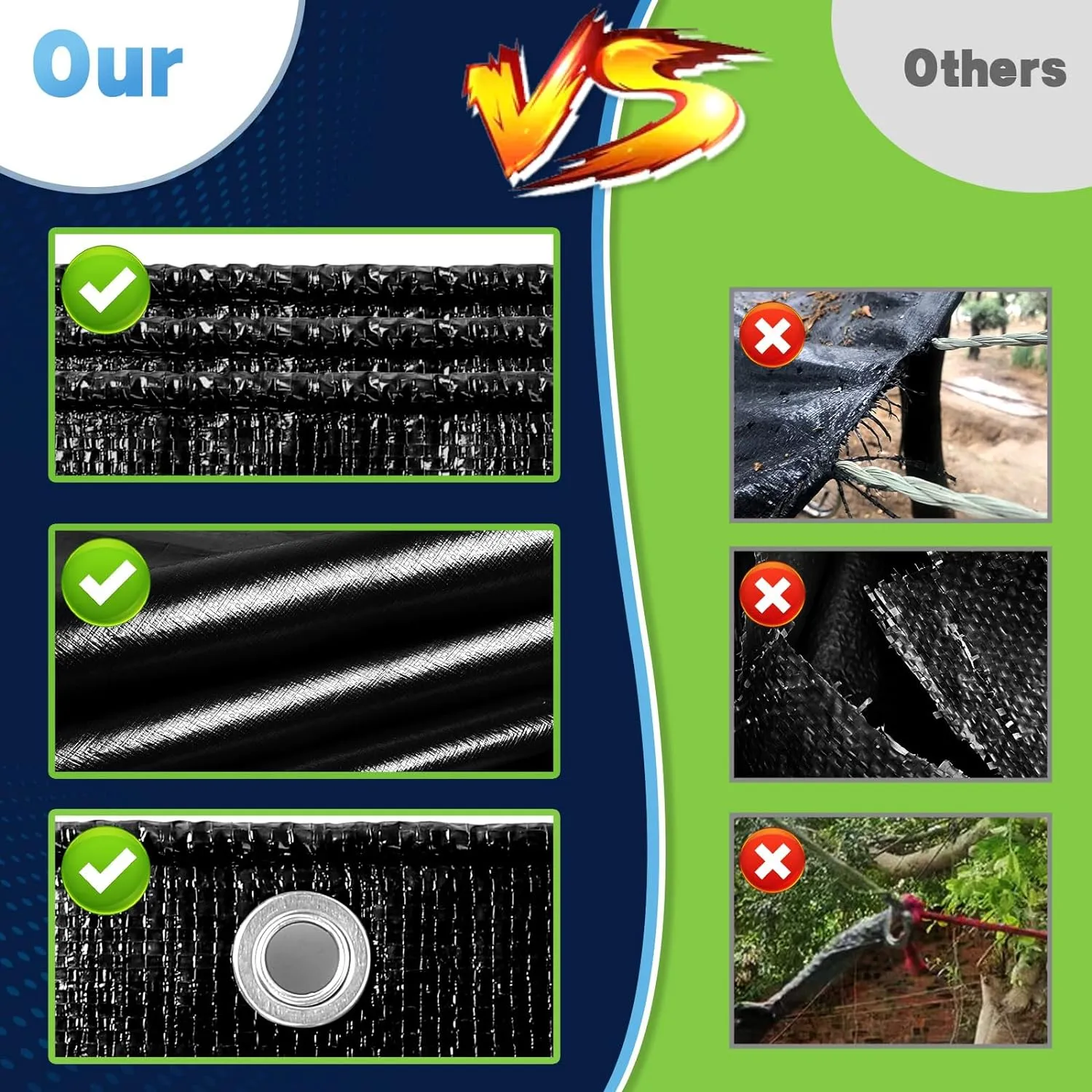 Black Tarps Heavy Duty Waterproof 30x40, 12 Mil Thick, High Durability, Rip and Tear Resistant with Metal Grommets Every 20 Inches