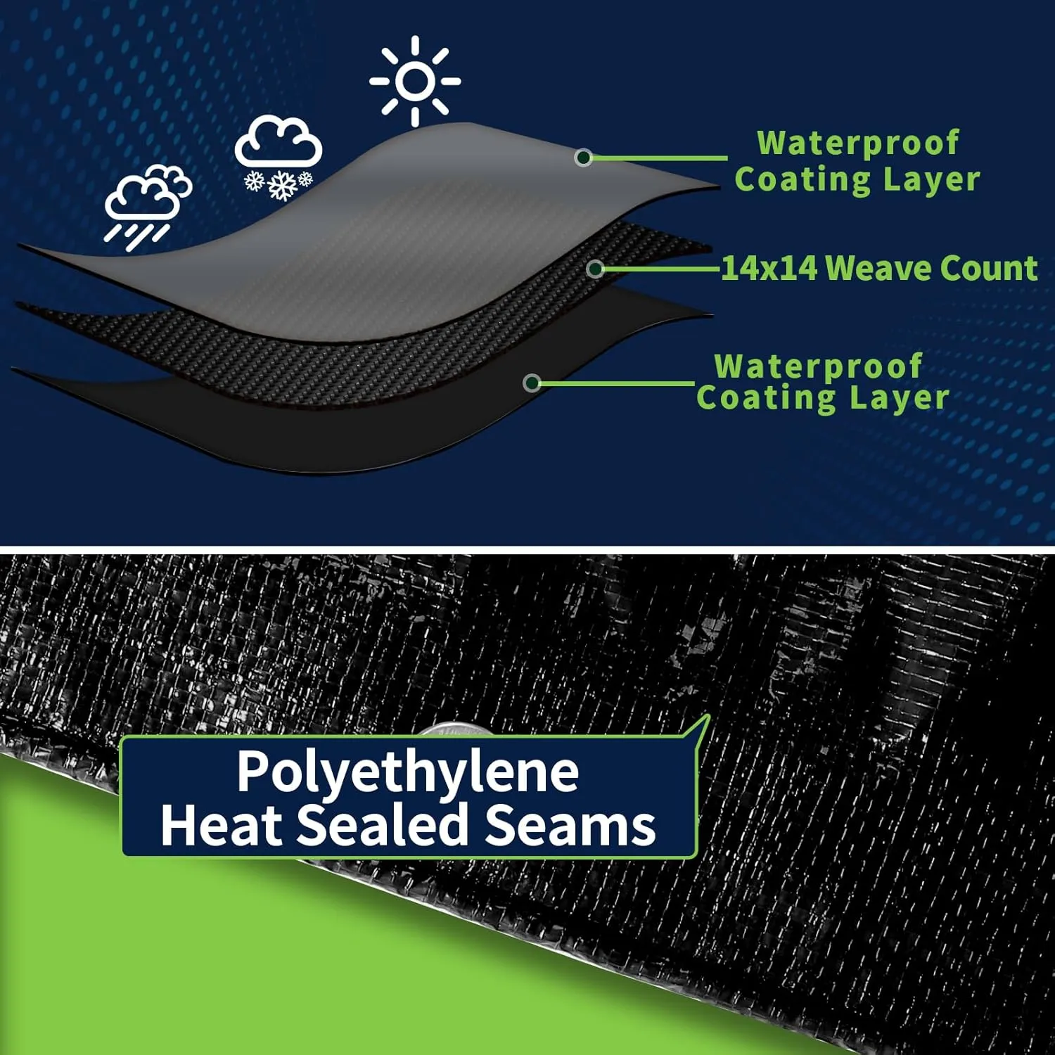 Black Tarps Heavy Duty Waterproof 30x40, 12 Mil Thick, High Durability, Rip and Tear Resistant with Metal Grommets Every 20 Inches