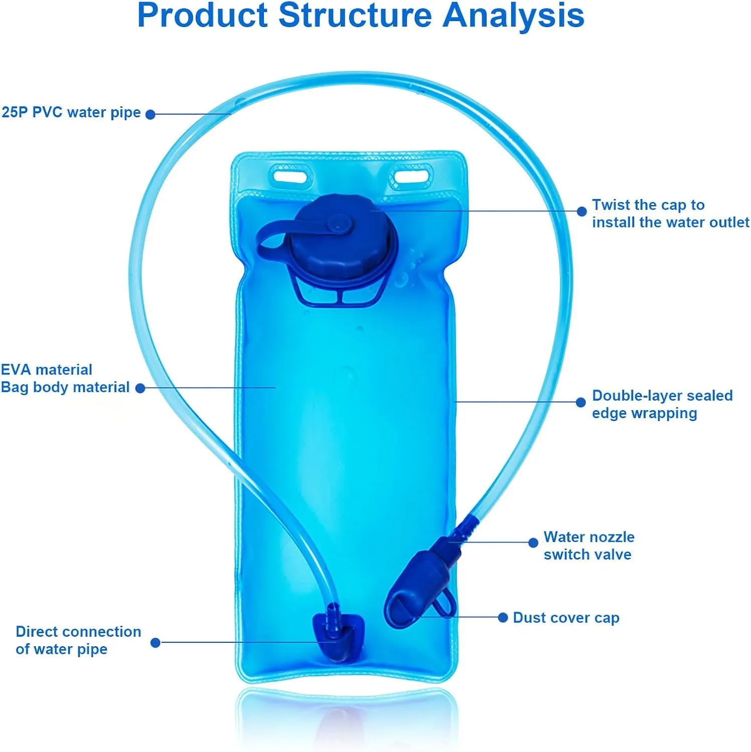 BPA-Free Camping Water Bladder with Straw，Water Bladder for Hiking Backpack，Cycling Bladder for Hydration Pack，Foldable