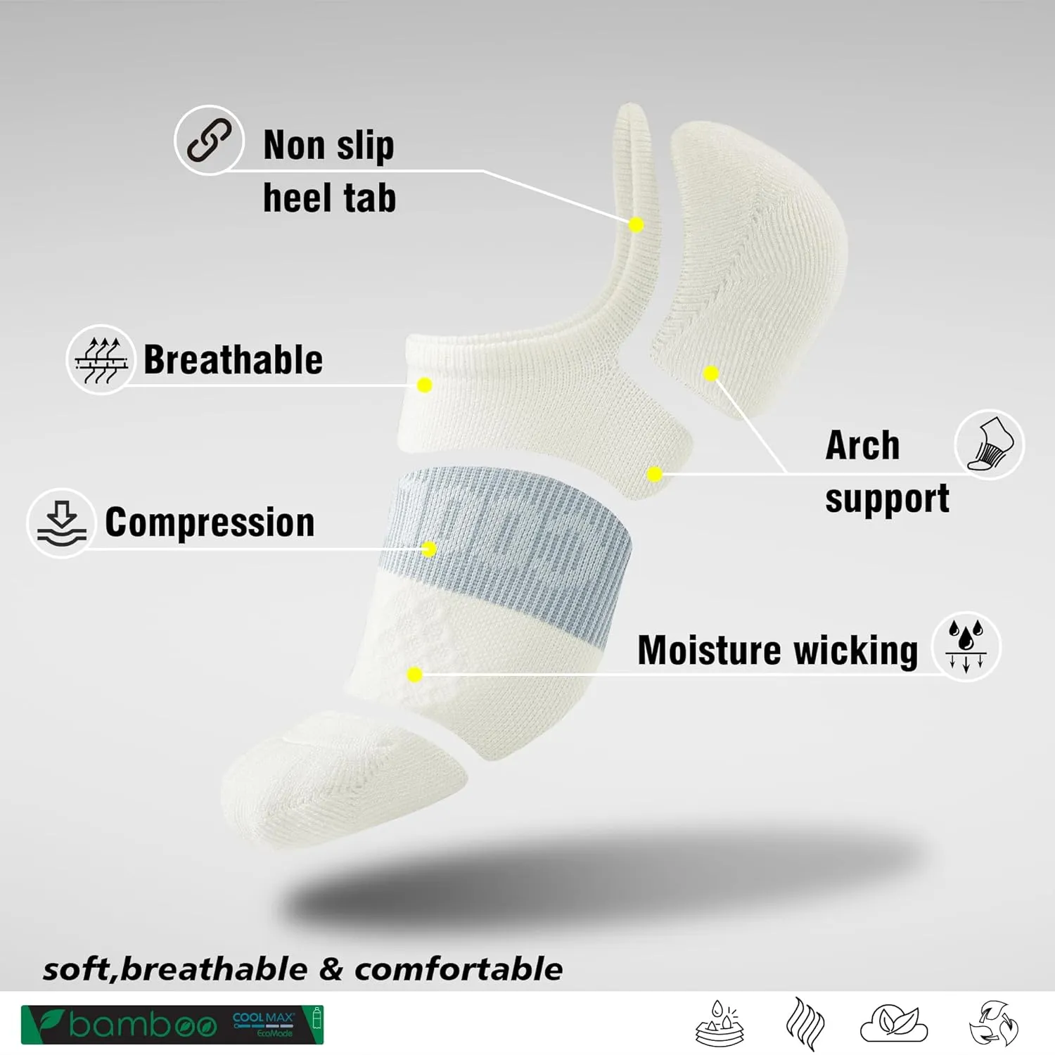 BRISIRA Coolmax Bamboo Viscose Compression No Show Socks Moisture Wicking Cushion Short Low Cut Ankle Athletic Sock for Golf