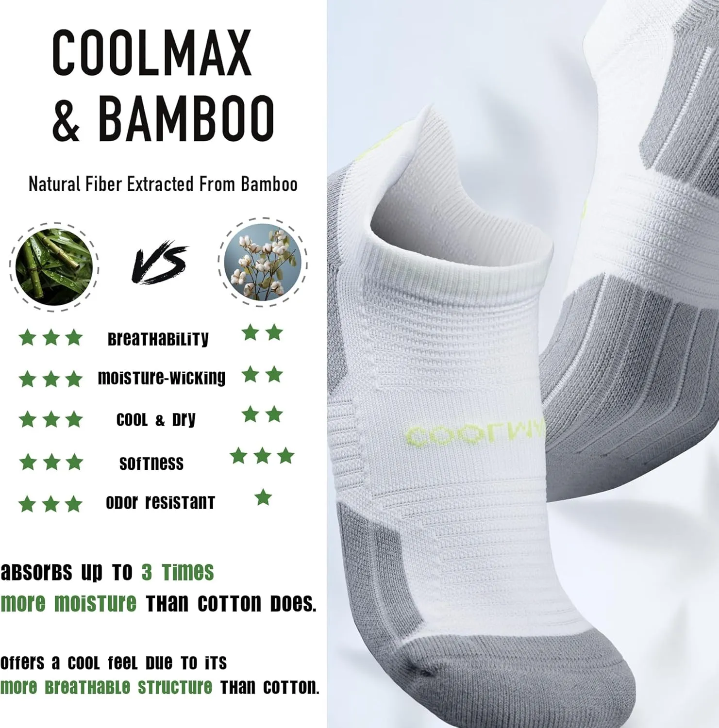 BRISIRA Coolmax Bamboo Viscose Compression Running Socks 3 Pairs Ankle Low Cut Athletic Anti Blister Cushioned Seamless