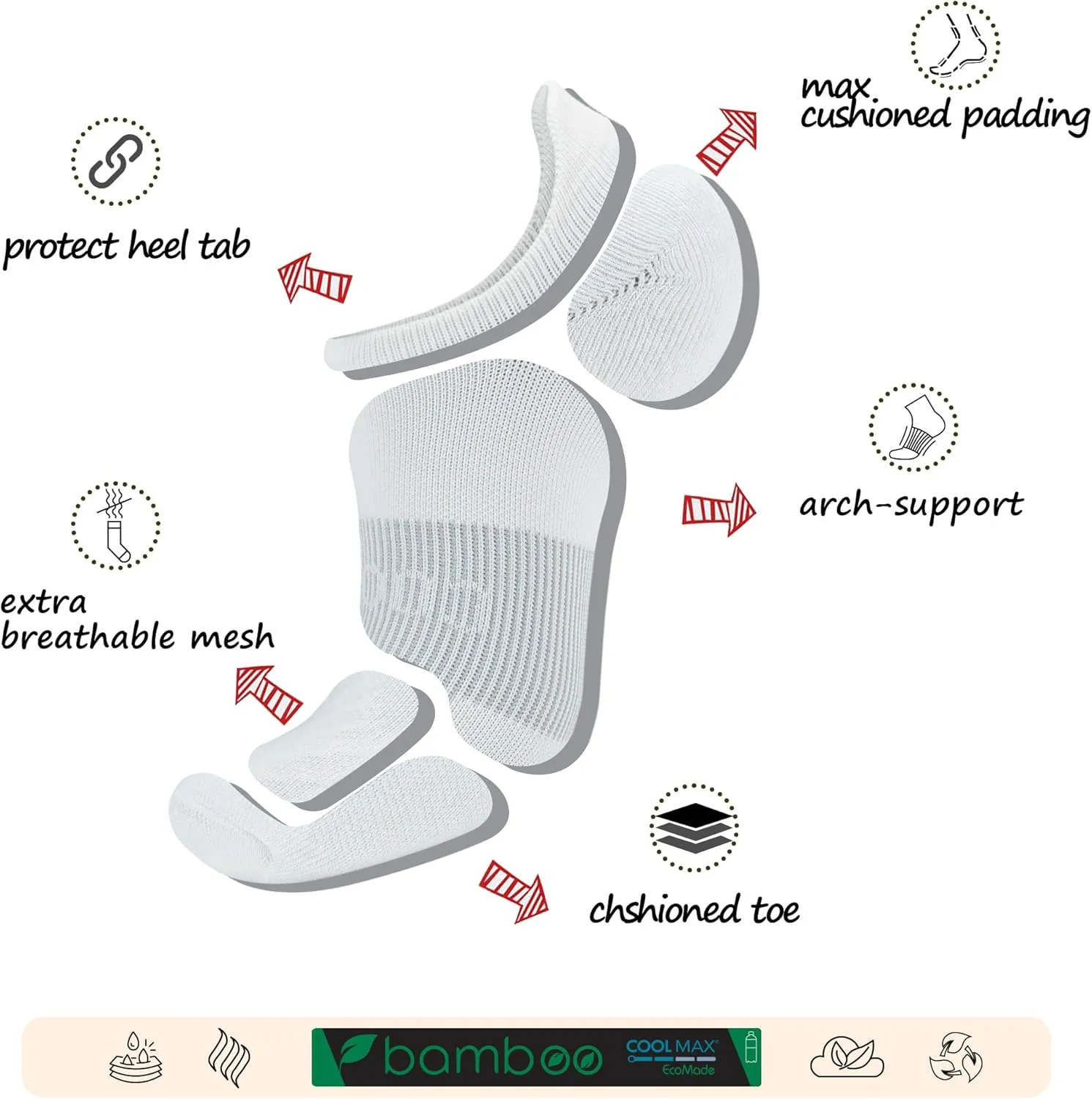 BRISIRA Coolmax Bamboo Viscose Kids No Show Socks Compression Athletic Running Sports Boys Socks Ankle Cushioned for Youth