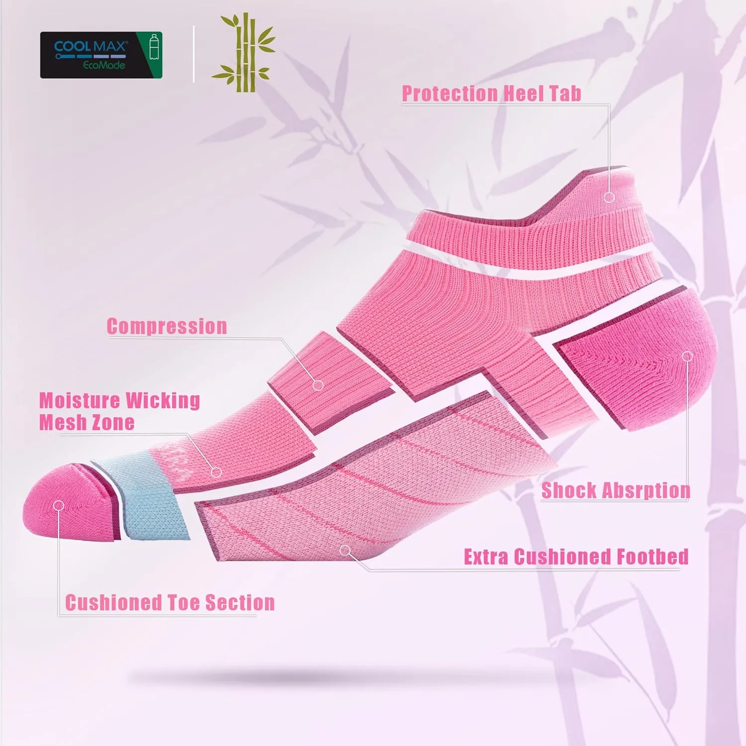 BRISIRA Coolmax Bamboo Viscose Women Compression Running Ankle Socks No Show Athletic Wicking Thick Cushioned Arch Support
