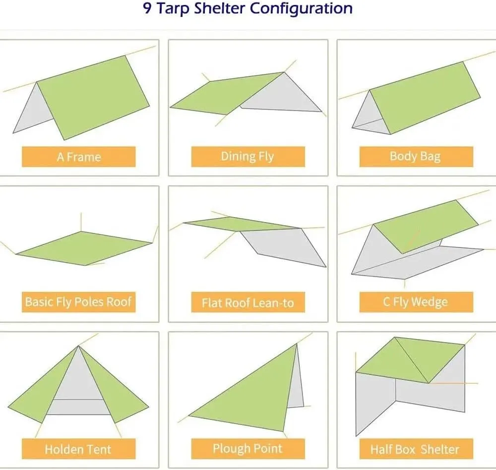 Camping Awning Canopy Tarp Durable Waterproof Lightweight for Outdoor Tent Shade Multi-Purpose Use(Camouflage,230 x 140cm)