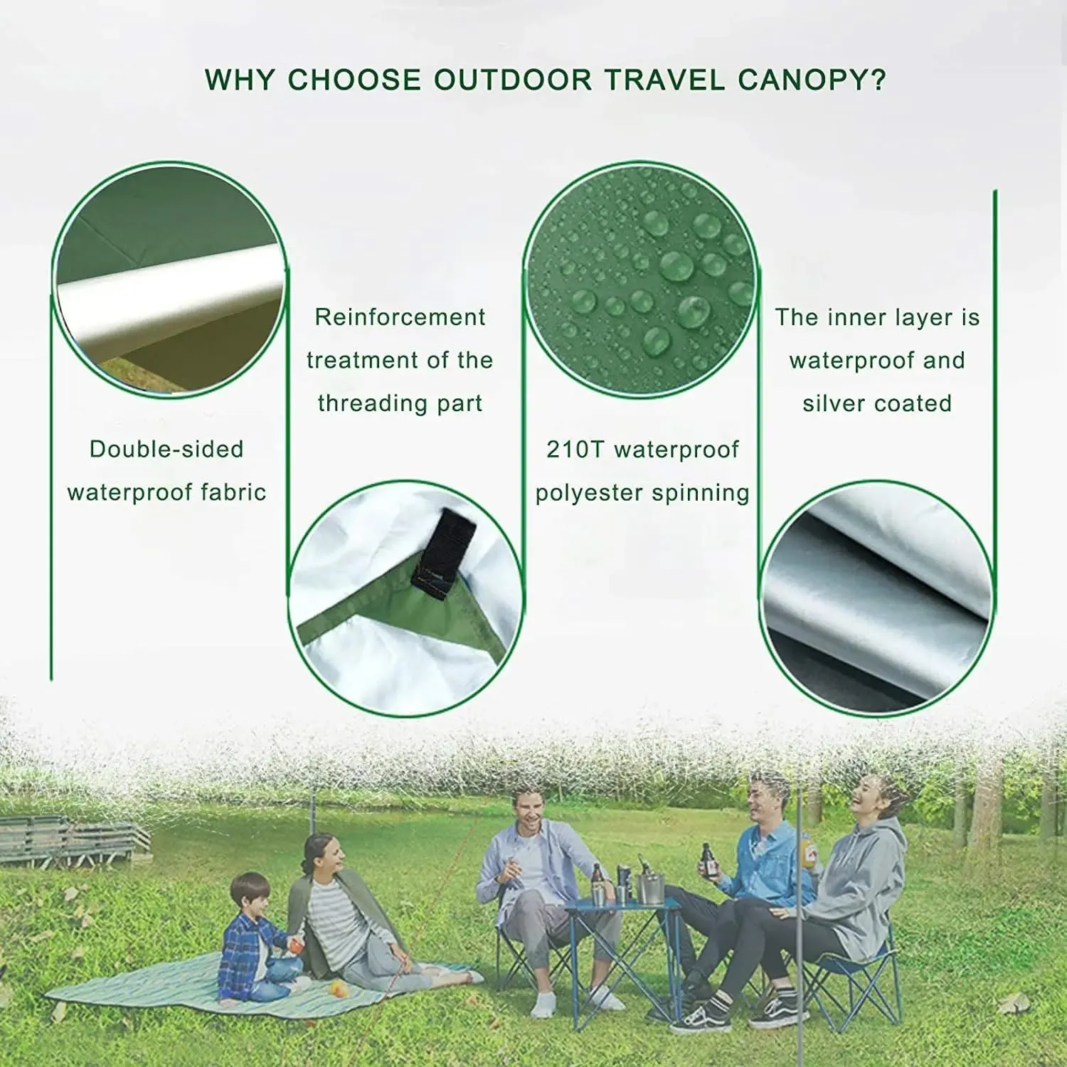 Camping Awning Canopy Tarp Durable Waterproof Lightweight for Outdoor Tent Shade Multi-Purpose Use(Camouflage,230 x 140cm)