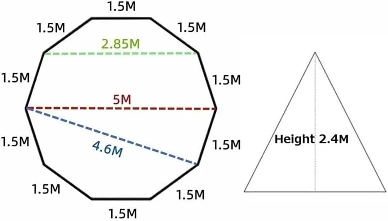 Camping Awning Canopy Tarp Durable Waterproof Lightweight for Outdoor Tent Shade Multi-Purpose Use(White Flysheet)