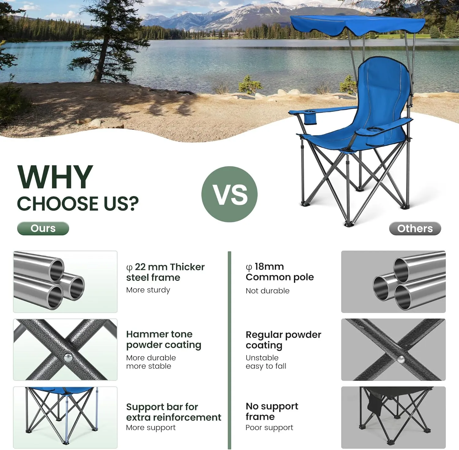 Camping Chairs with Shade, Foldable Canopy Chair, Folding Camping Shade Chair for Outdoor, Camping, Patio, Support 350 LBS, Blue