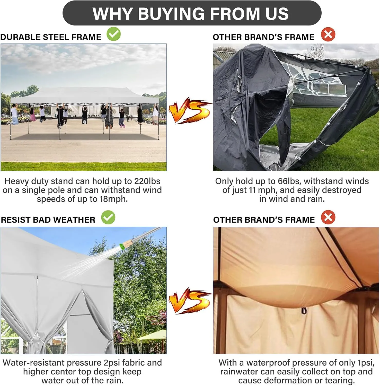 COBIZI 10x30 Pop up Canopy Tent Heavy Duty with 8 Sidewalls, Easy Set-up Commercial Outdoor Party Tent, 100% Waterproof Wedding Tent Gazebo, 3 Height Adjustable with Wheeled Bag, White