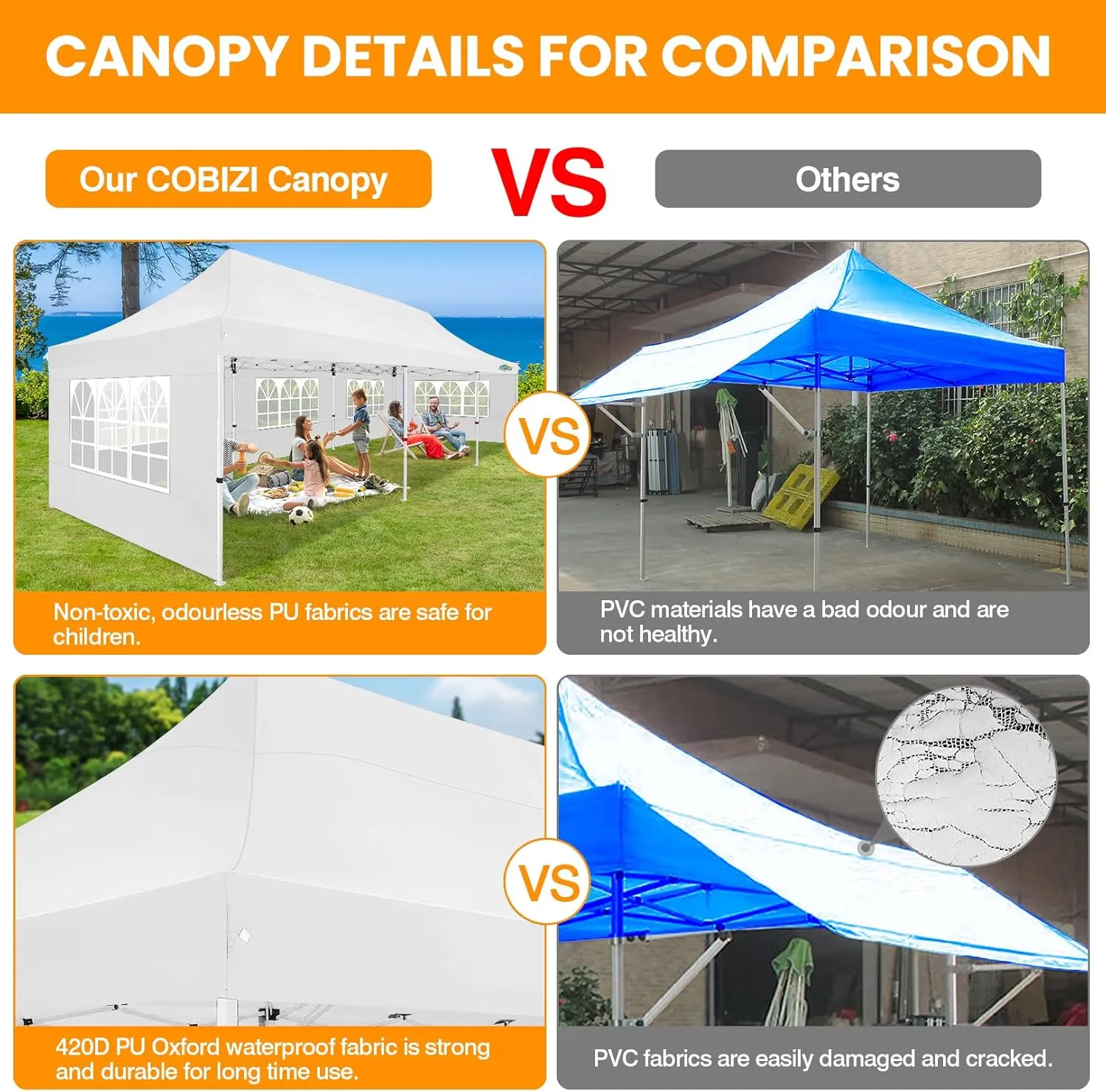COBIZI 10x30 Pop up Canopy with 8 Removable Sidewalls, Outdoor Canopy Waterproof Commercial Tents for Parties Wedding, with Upgrade Raised Top Cover and Roller Bag, with 4 Sandbags(White)