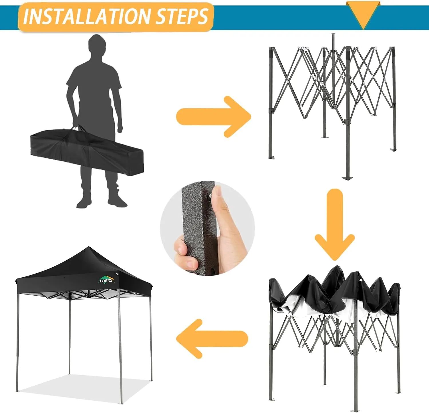 COBIZI 6.6x6.6 Pop Up Canopy Without Sidewall,Heavy Duty Canopy UPF 50  All Season Wind Waterproof Commercial Outdoor Party Tents for Parties Canopy Gazebo with Storage Bag(6.6 x 6.6 ft Black)