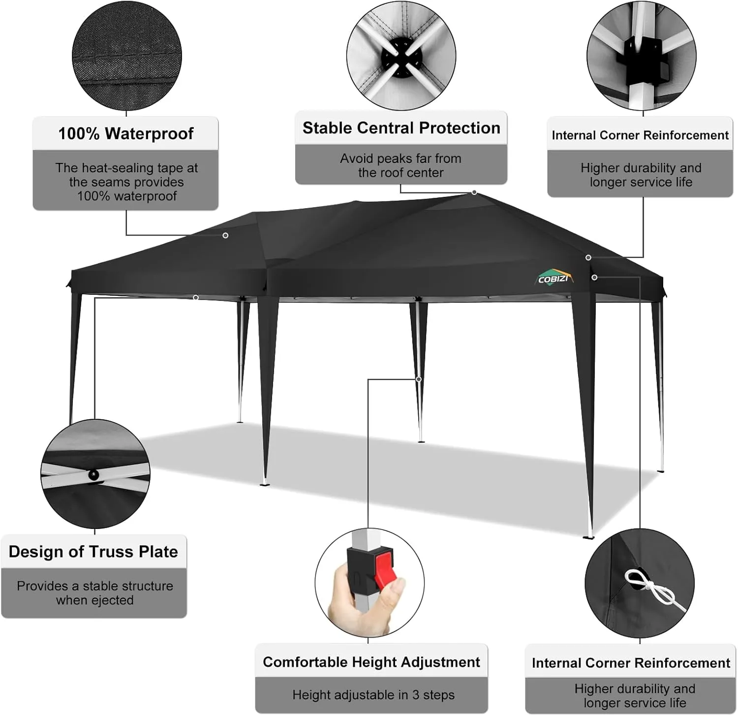COBIZI Canopy 10x20 Pop Up Canopy Tent 10x20ft Waterproof Party Tent Ez Up Canopy Tents for Parties Wedding Outdoor Commercial Event Gazebo Portable Instant Tent for Backyard Camping Carport
