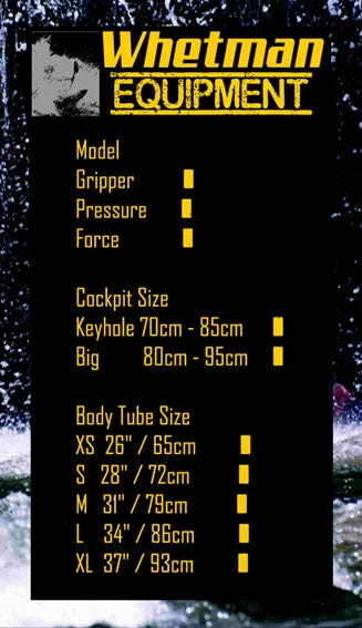 Cockpit Cover