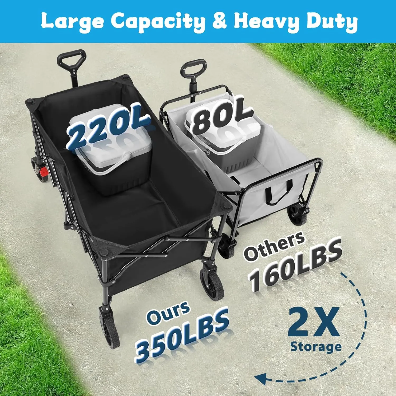 Collapsible Wagon Cart Foldable, 220L Extra Large Heavy Duty Utility Wagons with 350lbs Weight Capacity, Portable Large Capacity Garden Cart for Camping Beach Grocery Shopping, Black