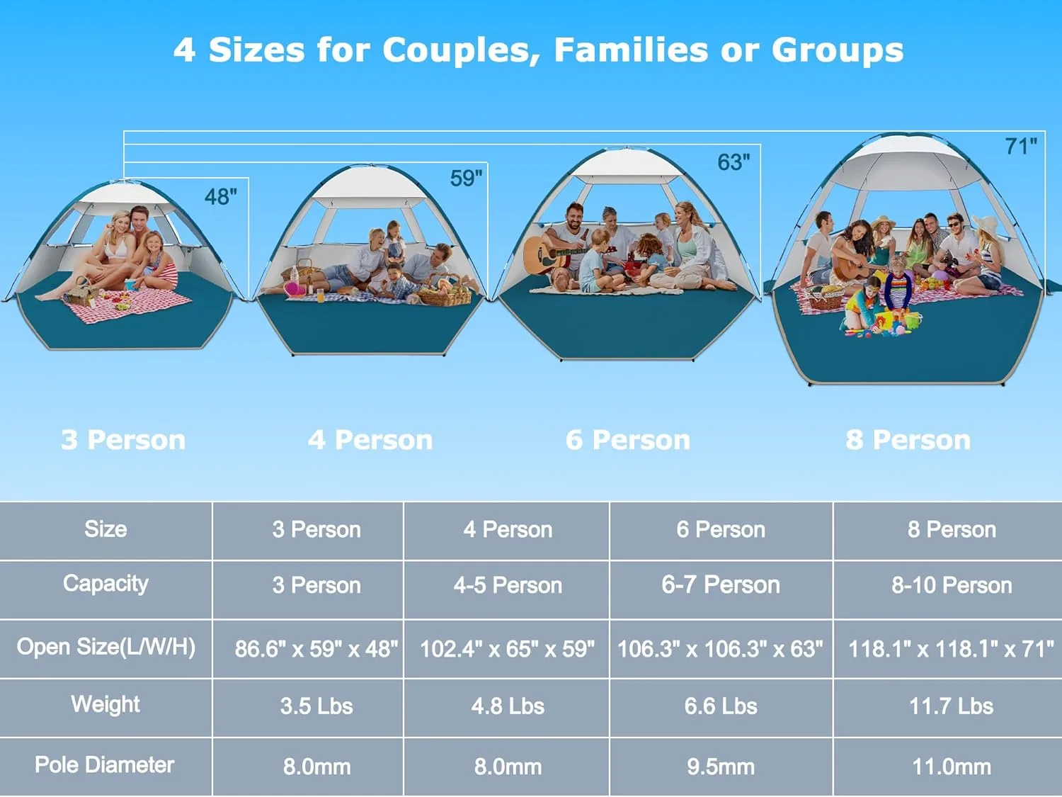 COMMOUDS Beach Tent Sun Shade for 3/4-5/6-7/8-10 Person, UPF 50  Beach Sun Shelter Canopy Tent, Lightweight, Easy Set Up and Carry