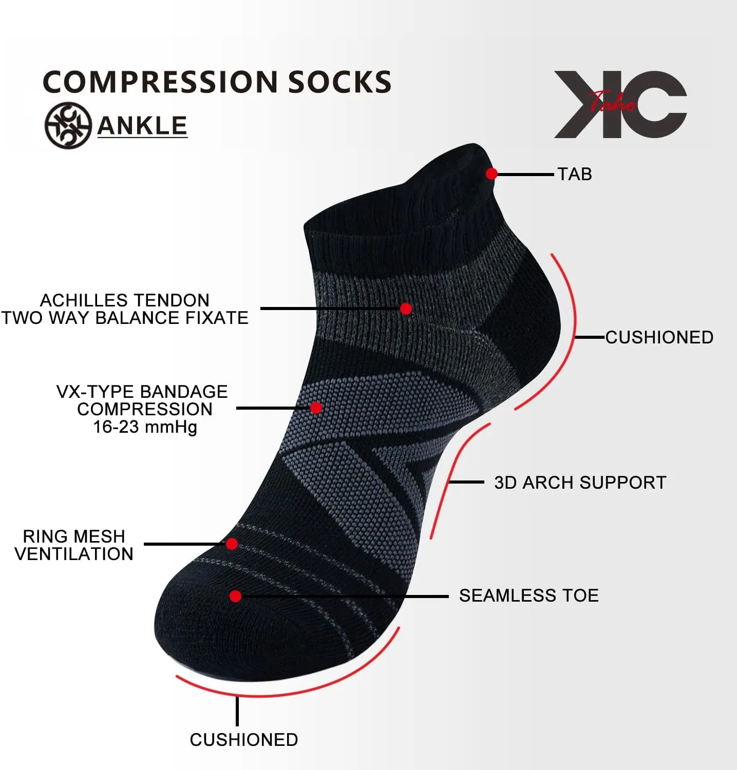 Compression Ankle Socks For Man & Women (4 Pairs) Cushioned Arch Support Athletic Socks for Running, Golf & Sports