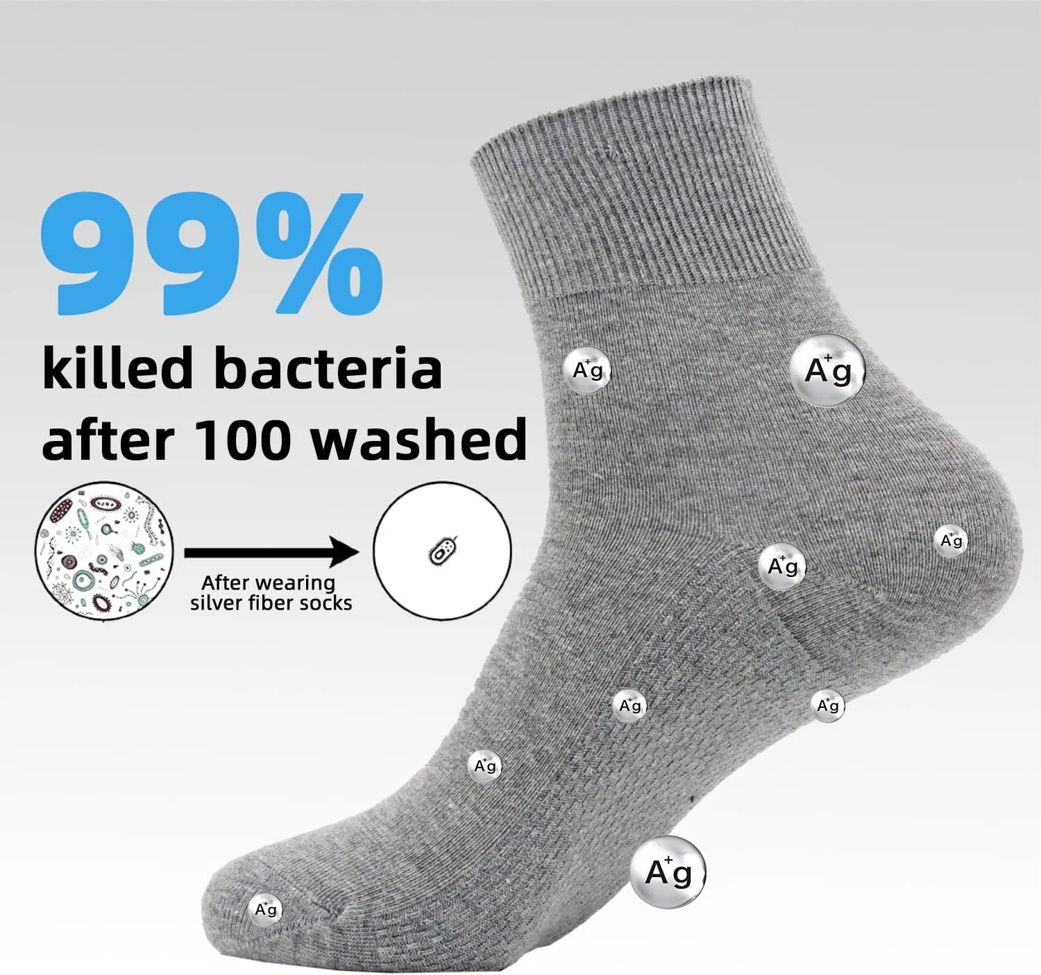 Conductive Silver Fiber Socks Moisture Wicking Anti Odor Crew Socks Grounding Quarter Socks for Men Women
