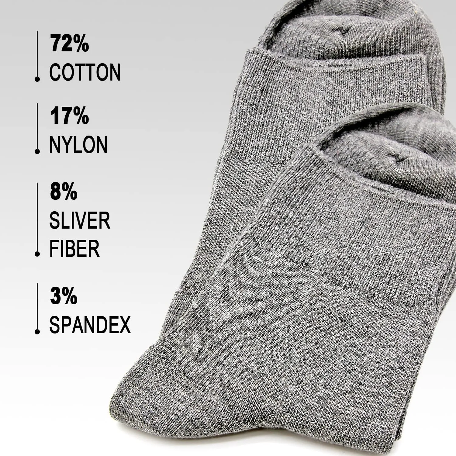 Conductive Silver Fiber Socks Moisture Wicking Anti Odor Crew Socks Grounding Quarter Socks for Men Women