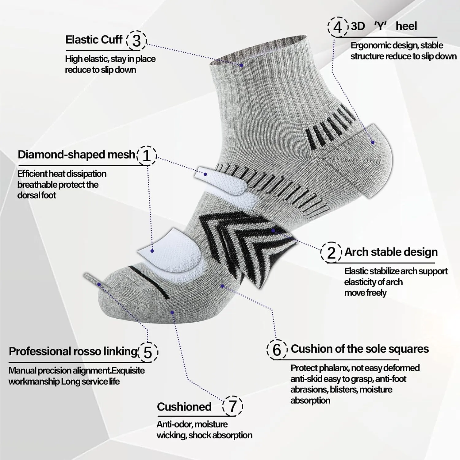 COOPLUS Mens Cushioned Ankle Socks, Cotton Athletic Performance Quarter Socks