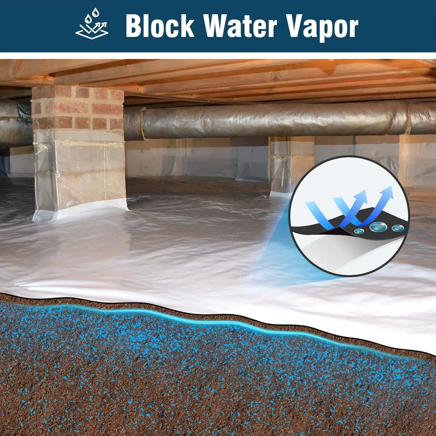 Crawl Space Vapor Barrier, 14 Mil Vapor Barrier, 10'x50', Plastic Drop Cloth Covering for Crawlspace Encapsulation, Thick Plastic Sheeting, Black and White Panda Film