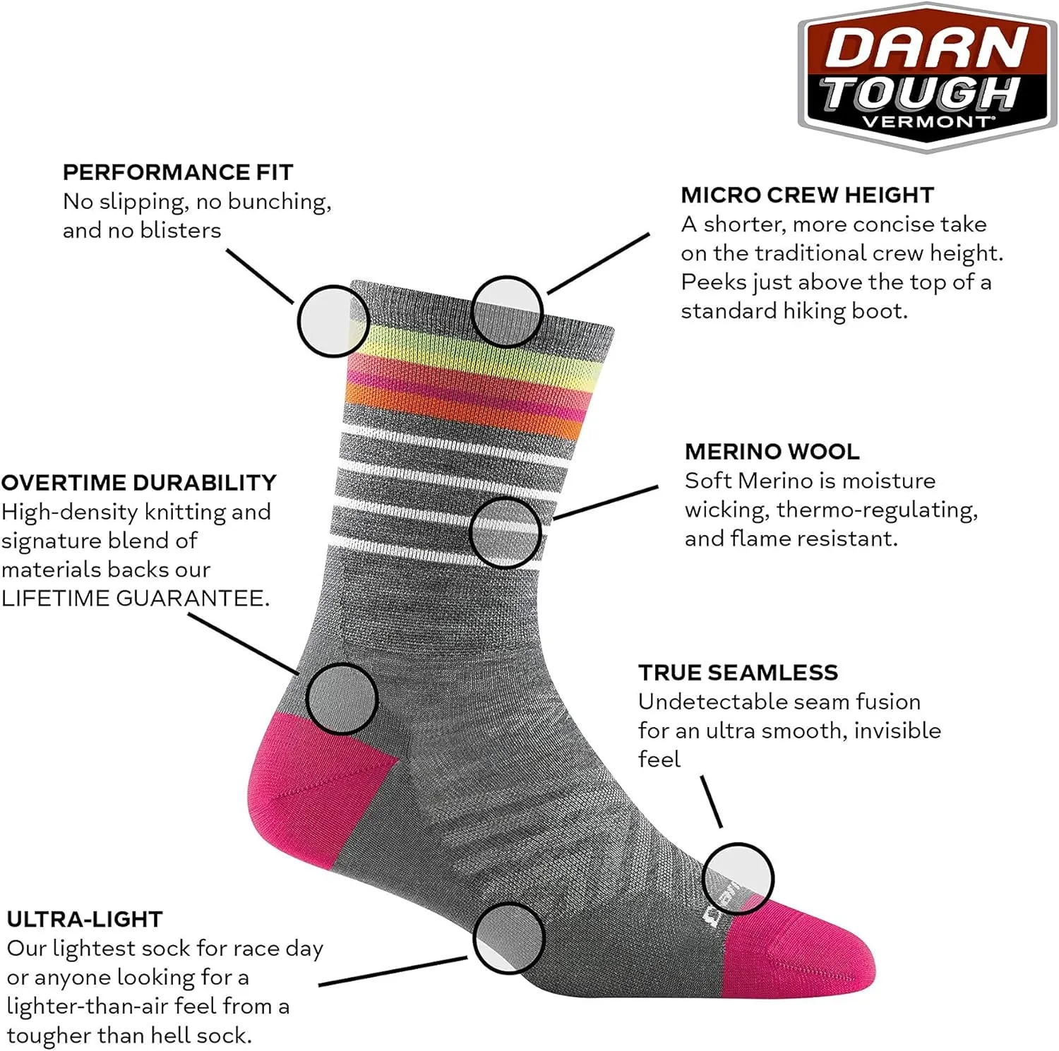 Darn Tough Women's Stride Micro Crew Ultra-Lightweight Running Sock (Style 1045)