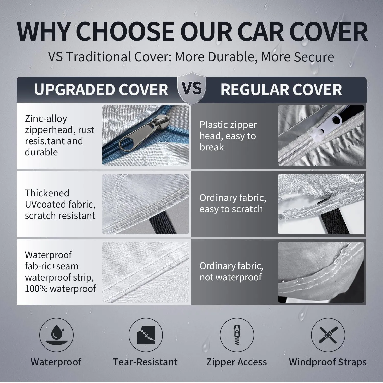 Dodge Ram 1500 Truck Cover Custom Fit 2009-2025 Crew Cab Short Bed(5.75') With Door Zipper, 10 Layer Outdoor Heavy Pickup Truck Cover Waterproof All Weather, Car Tarp for Wind Dust Sun etc Protection.