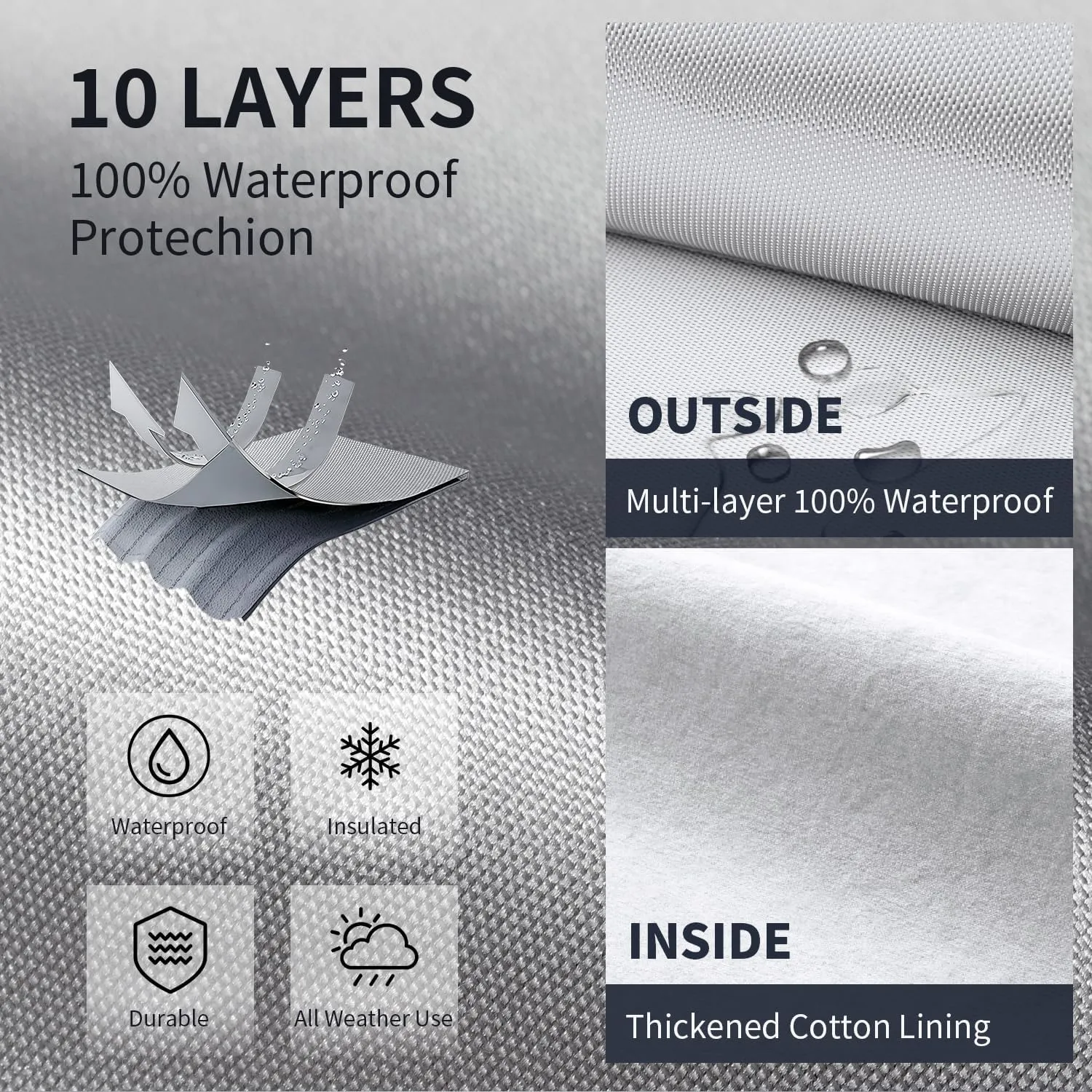 Dodge Ram 1500 Truck Cover Custom Fit 2009-2025 Crew Cab Short Bed(5.75') With Door Zipper, 10 Layer Outdoor Heavy Pickup Truck Cover Waterproof All Weather, Car Tarp for Wind Dust Sun etc Protection.