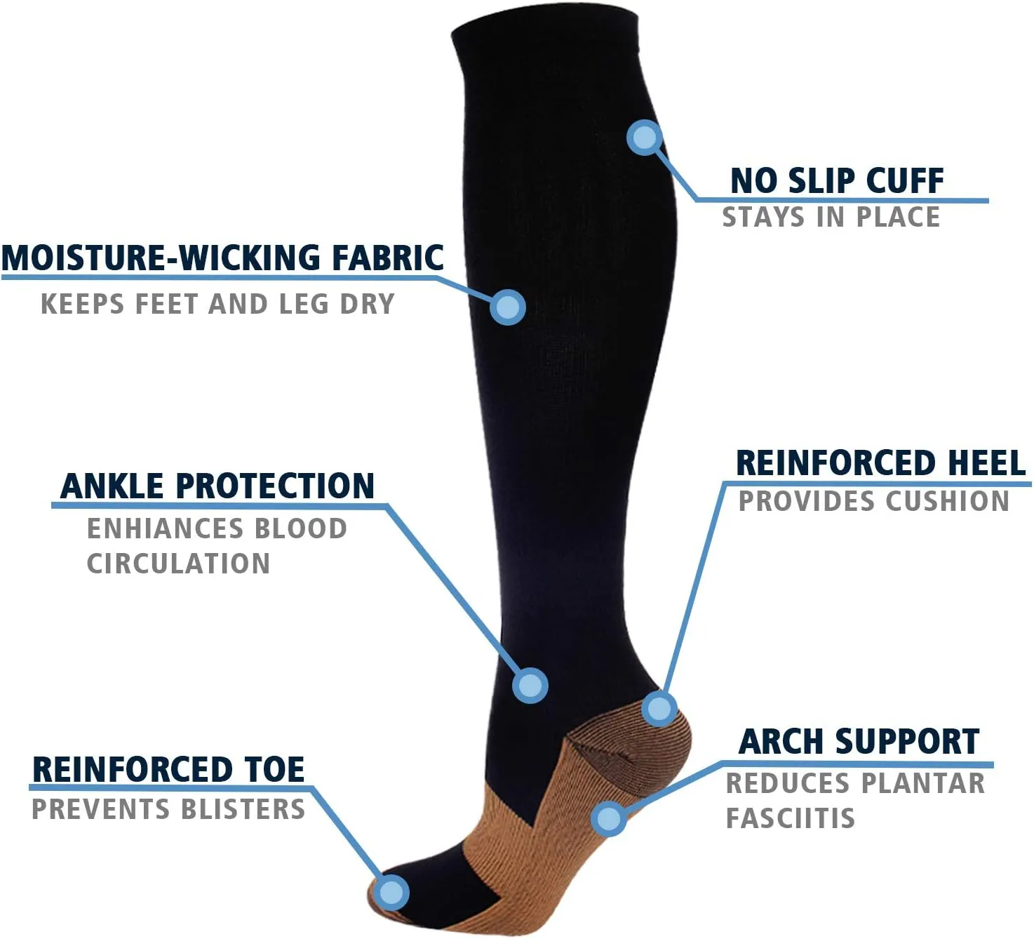 Double Couple 7 Pairs Copper Compression Socks for Men Women 20-30 mmHg Knee High Stockings