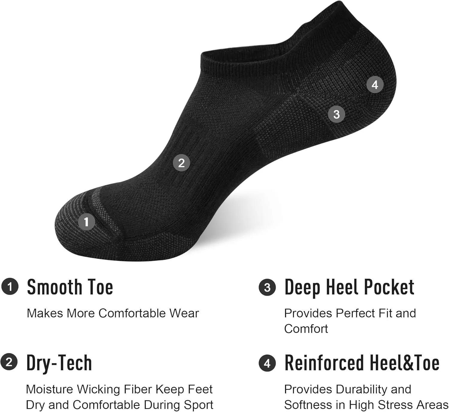 ECOEY Men's Moisture Control Comfort Athletic Running Cycling Ankle Low Cut Cushion Socks Multi Pack