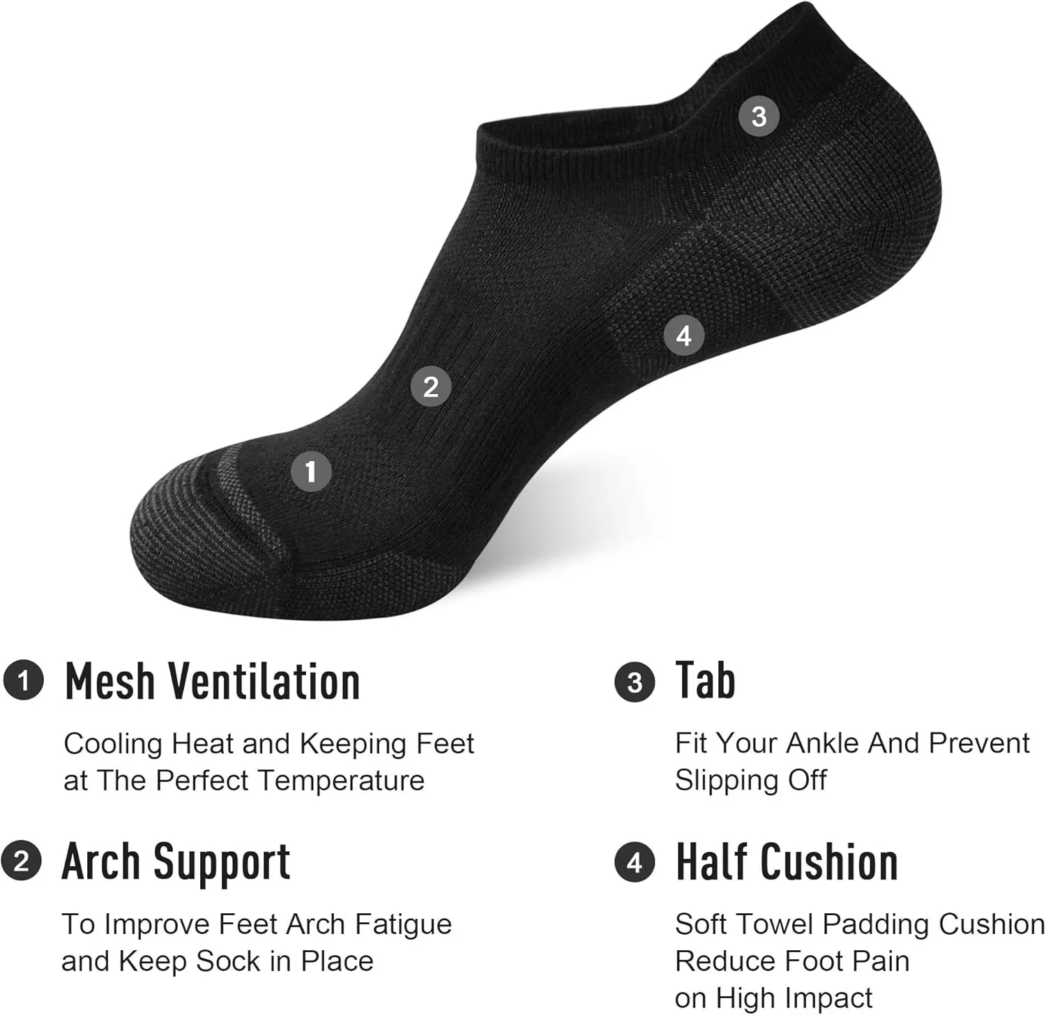 ECOEY Men's Moisture Control Comfort Athletic Running Cycling Ankle Low Cut Cushion Socks Multi Pack