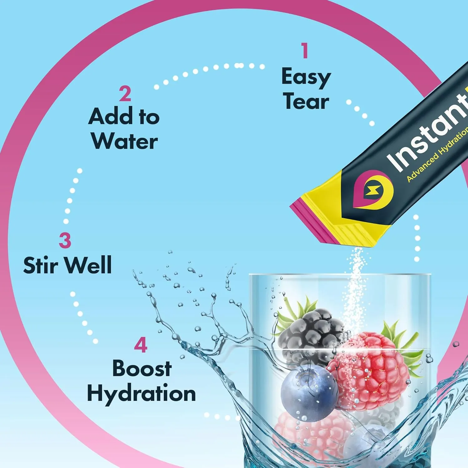 Electrolytes Powder - 3X Electrolytes,1/2 Sugar with Vitamin C, B3, B6, Electrolytes Powder Packets for Hydration, Recovery & Immunity, Vegan & Gluten Free | Berry Blast - 12 Packets