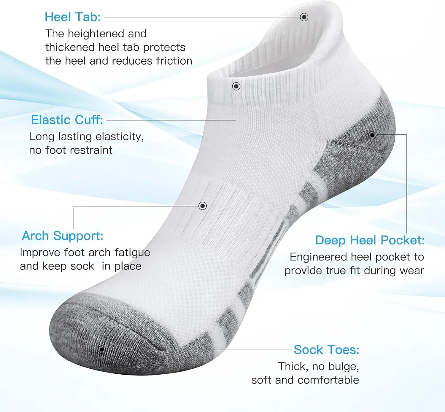 Felicigeely Ankle Athletic Running Socks Low Cut Sports Socks Breathable Cushioned Tab Socks for Men Women 6 Pairs