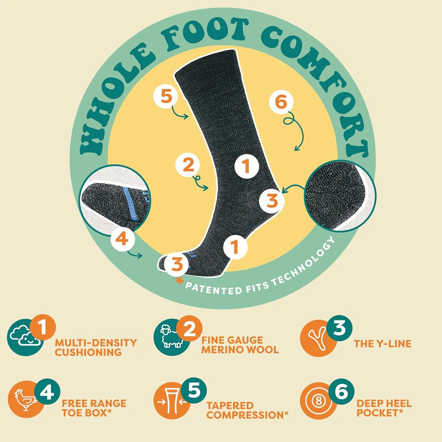 FITS Business Crew Fine Merino Wool Socks For Men and Women, Breathable, Odor Resistant, Lightweight, Whole Foot Comfort