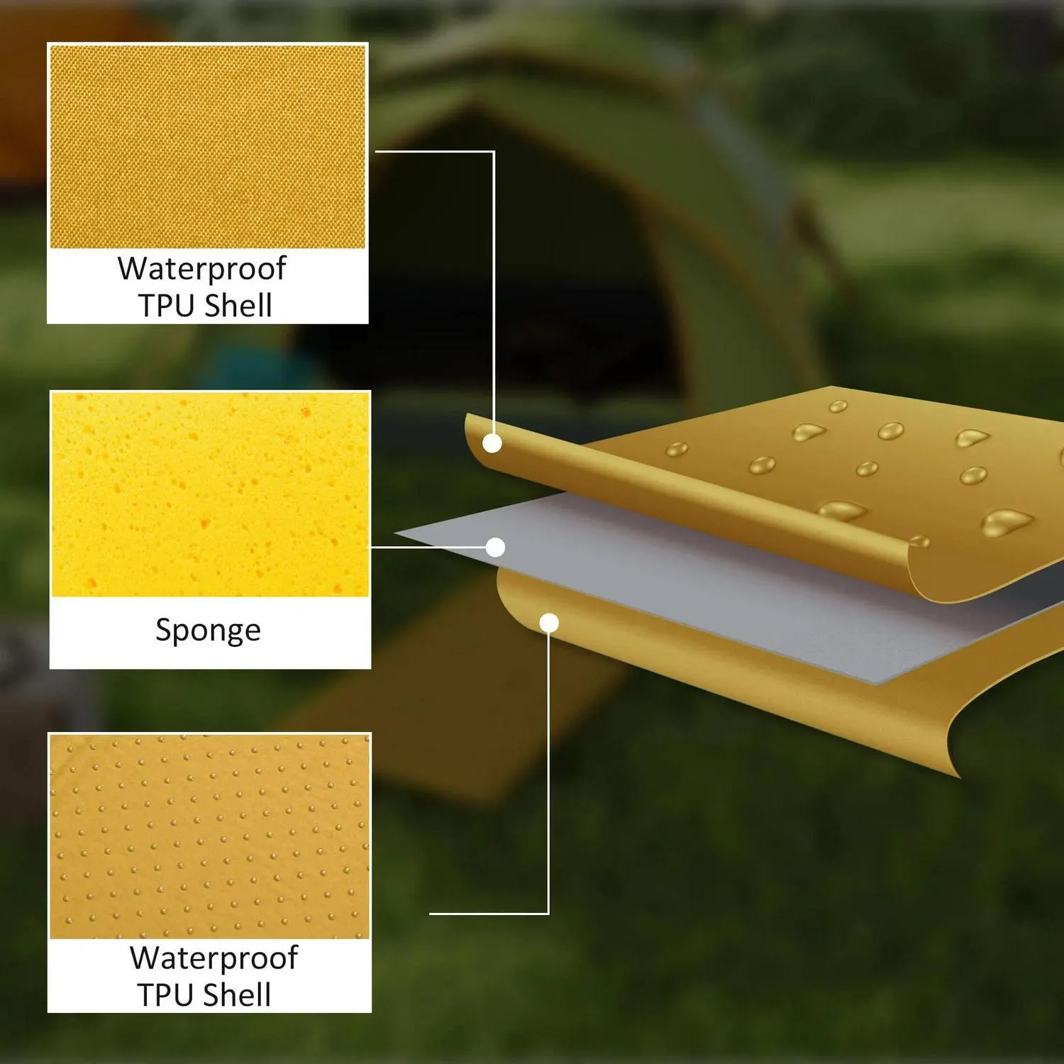 Frame, Rainfly 1 Self Touch-sensitive Person Portable Tent And With For Camping Outsunny Aluminium Inflatable Fishing Waterproof, Bags, 2000mm Large assortment Mattress, Hiking, Removable Orange/Grey Dome
