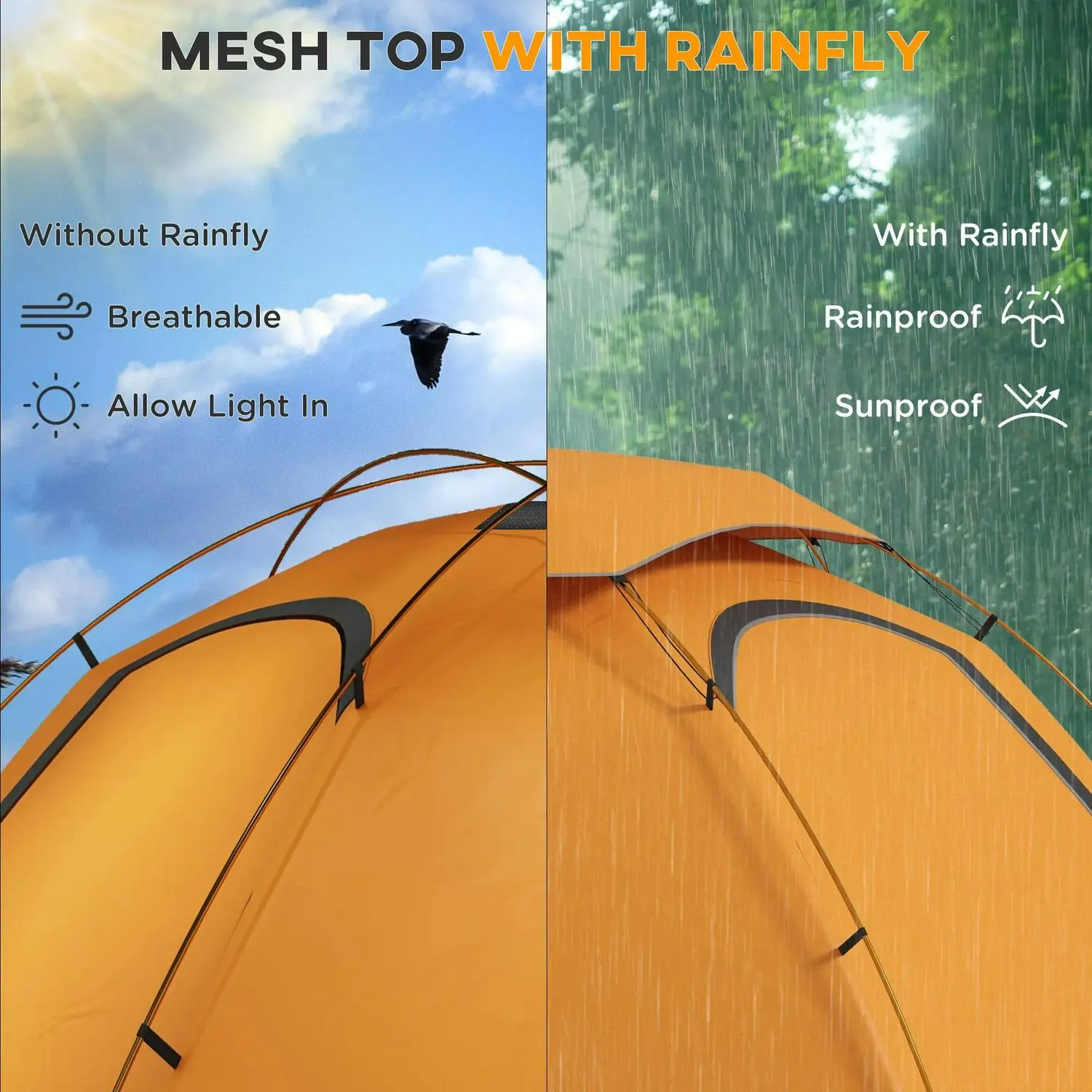 Frame, Rainfly 1 Self Touch-sensitive Person Portable Tent And With For Camping Outsunny Aluminium Inflatable Fishing Waterproof, Bags, 2000mm Large assortment Mattress, Hiking, Removable Orange/Grey Dome