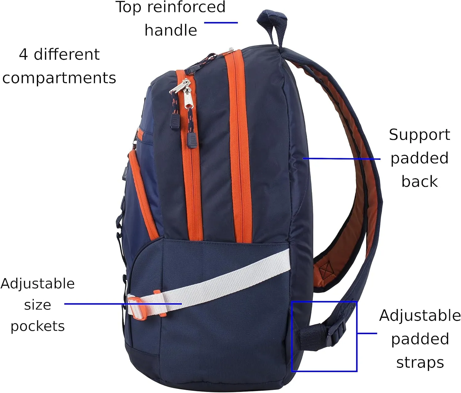 FUEL Hiking Laptop Backpack, College Bookbag, Travel Daypack with 5 Compartments, Dynamo Tech Pocket, 18.5 Inches