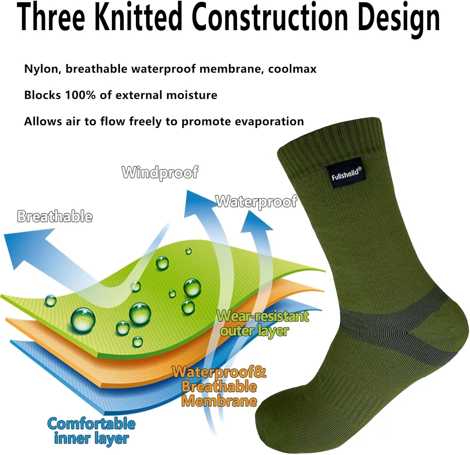 Fullsheild Men’s Waterproof Hiking Socks, Unisex Breathable Outdoor Athletic Hiking Wading Trail Running Skiing Crew Socks